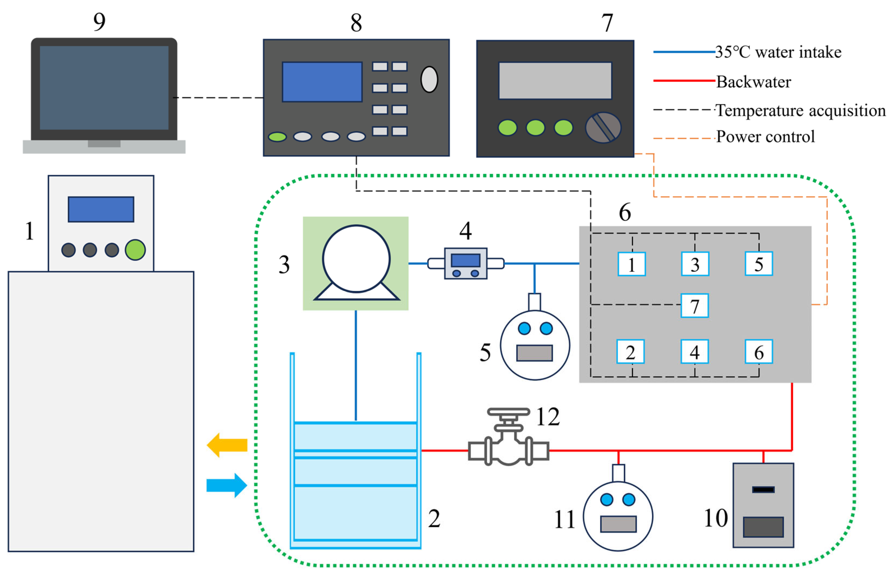 Buildings 15 00905 g006