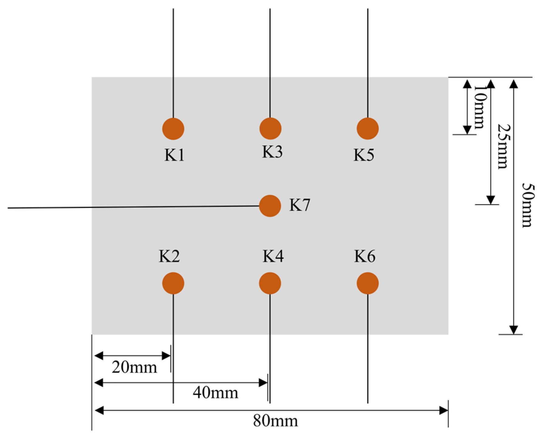 Buildings 15 00905 g007