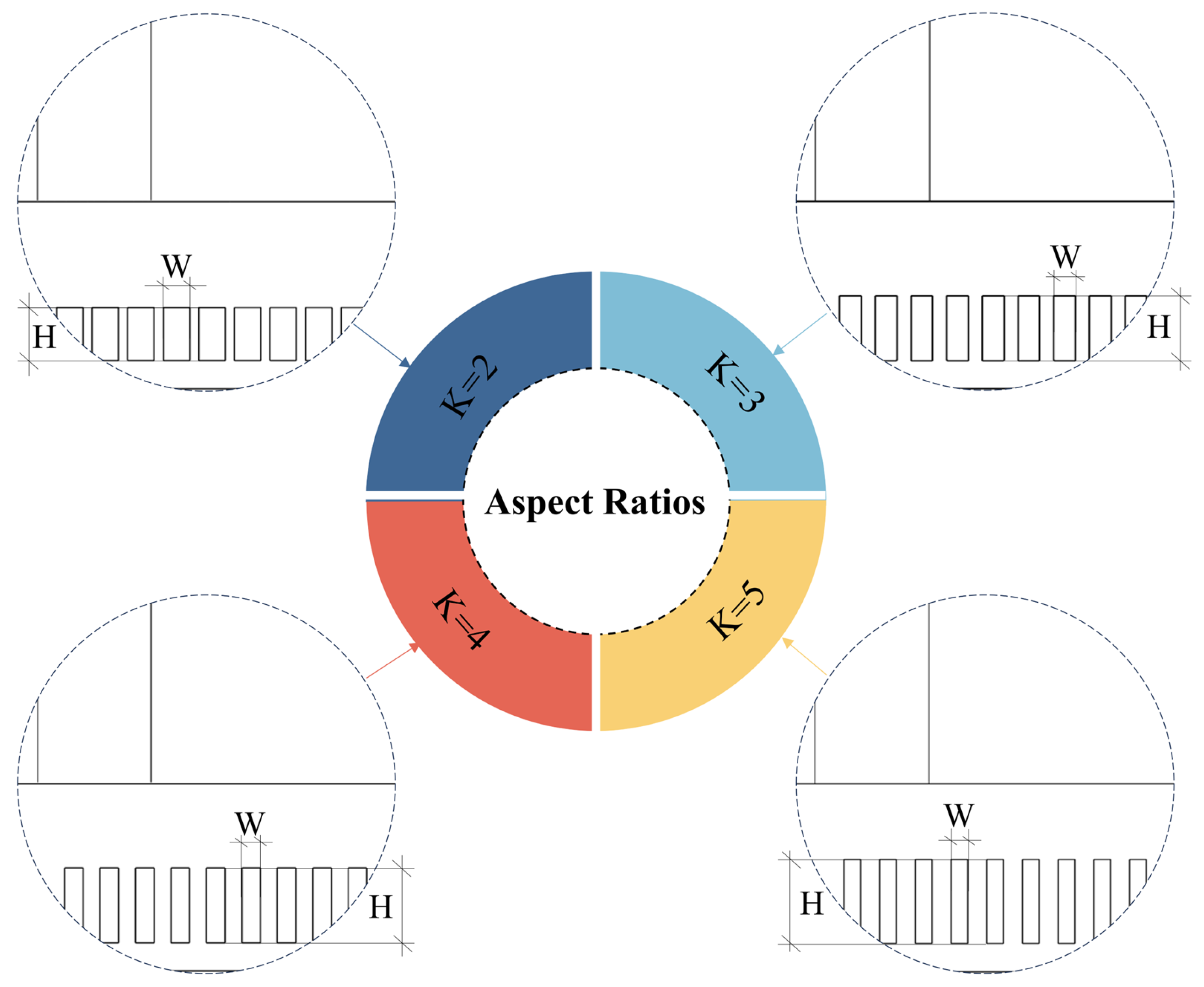 Buildings 15 00905 g010