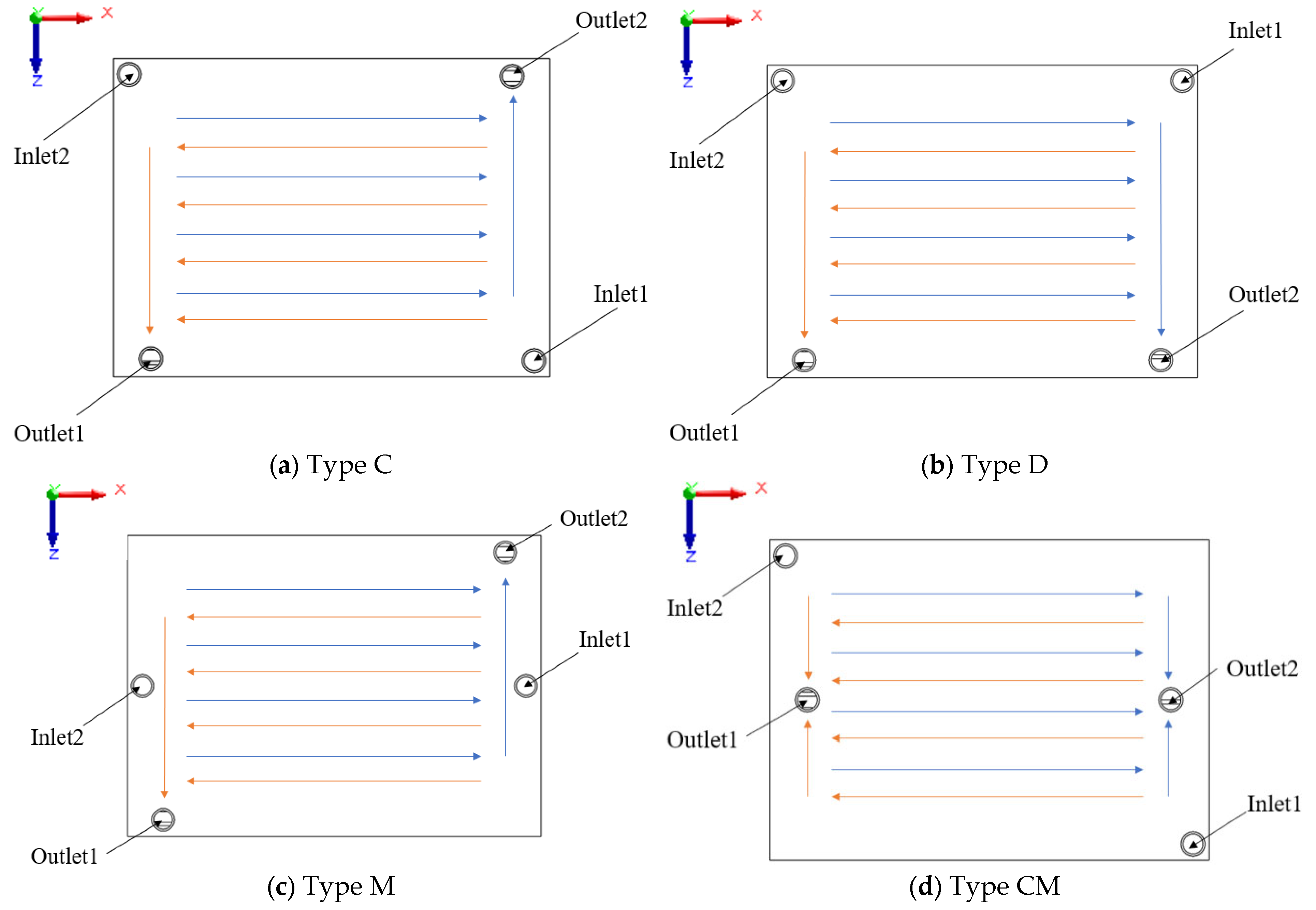 Buildings 15 00905 g011