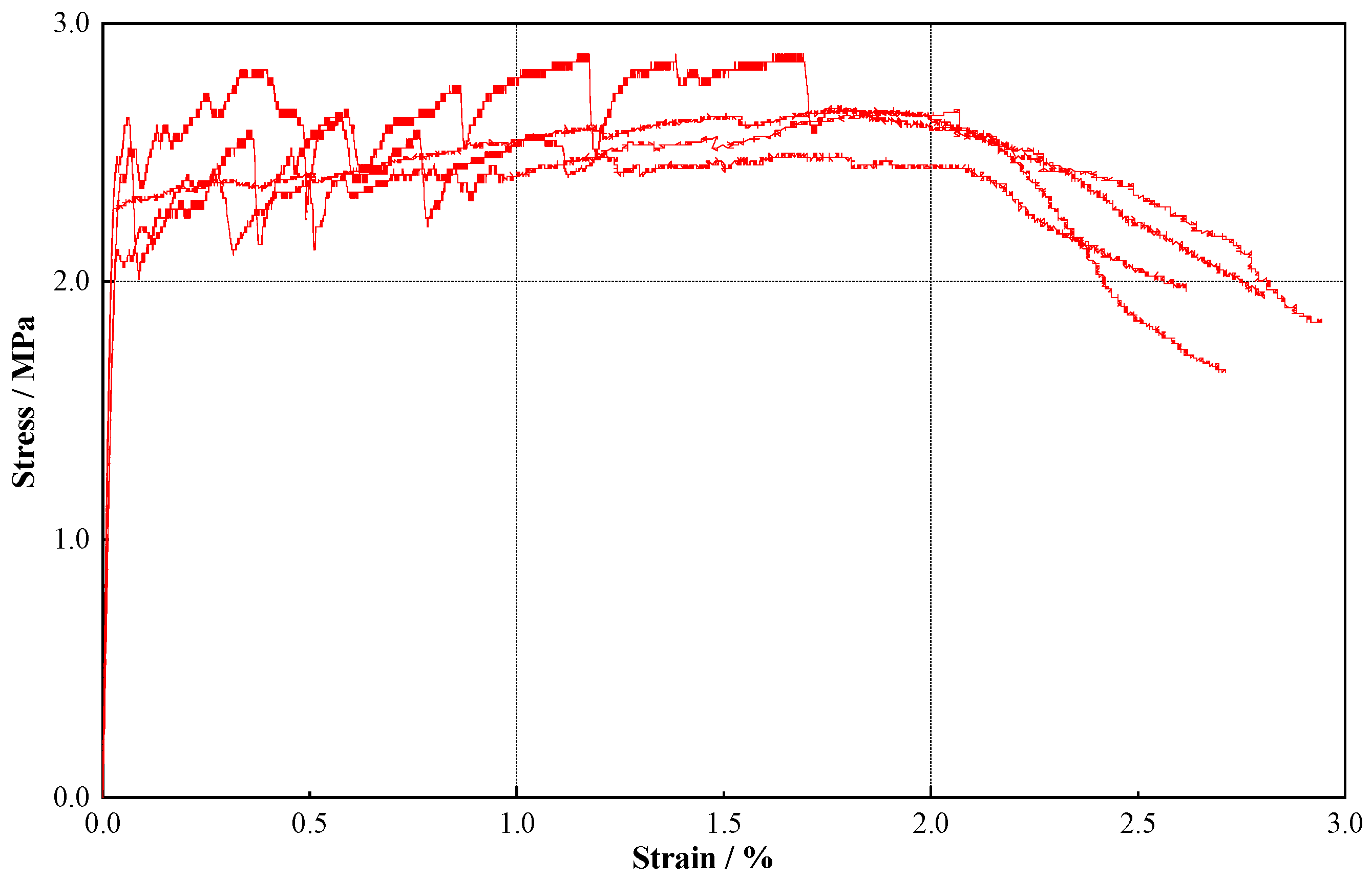 Buildings 15 00908 g002