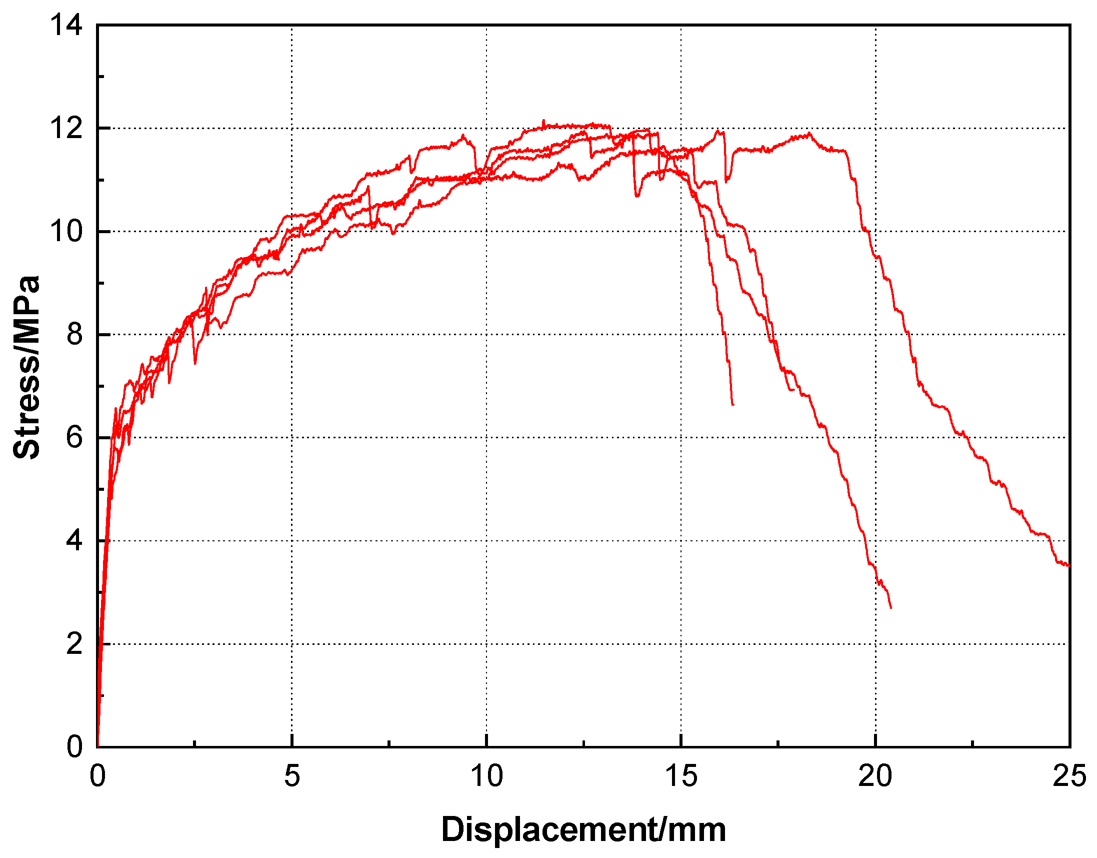 Buildings 15 00908 g003