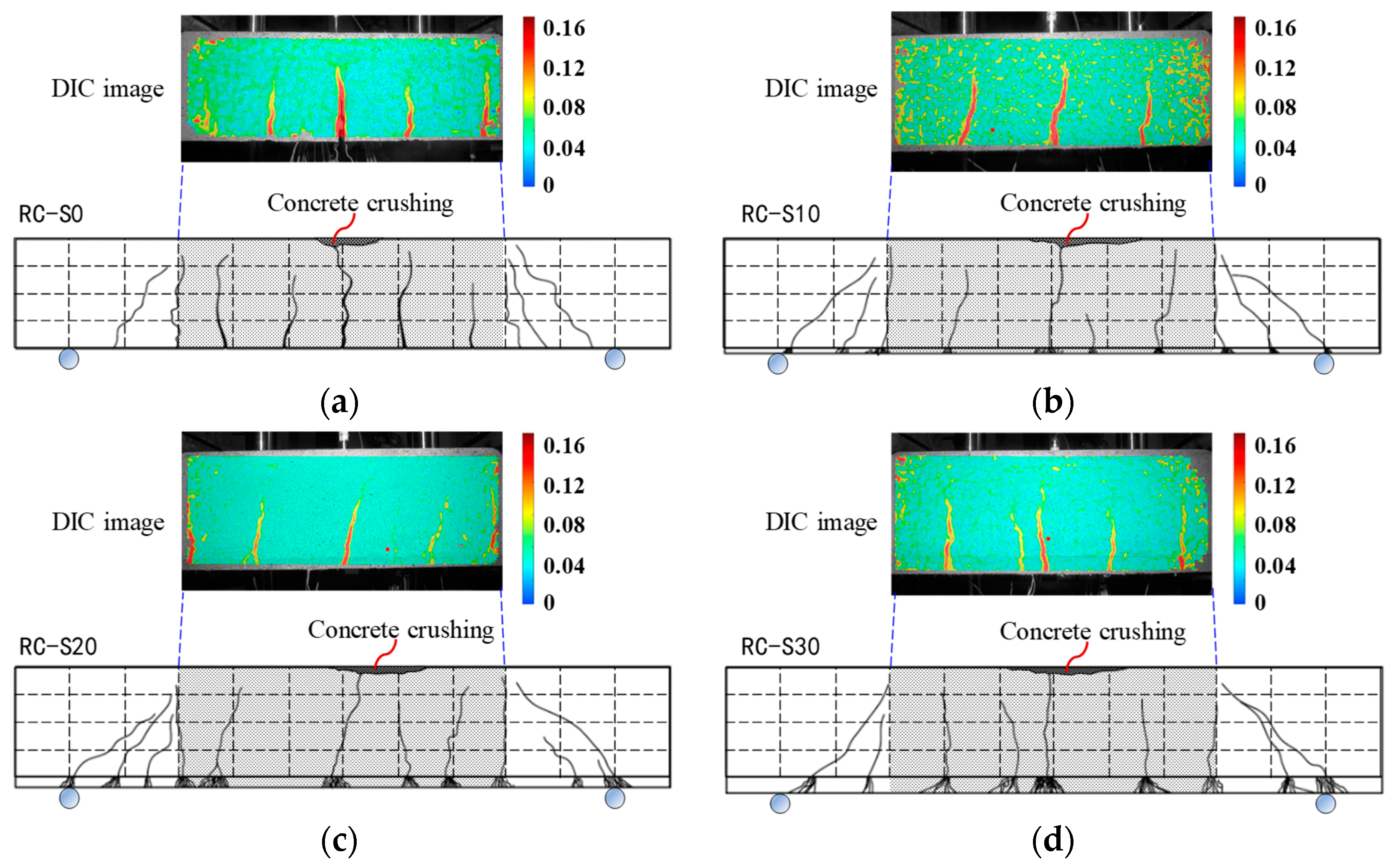 Buildings 15 00908 g006
