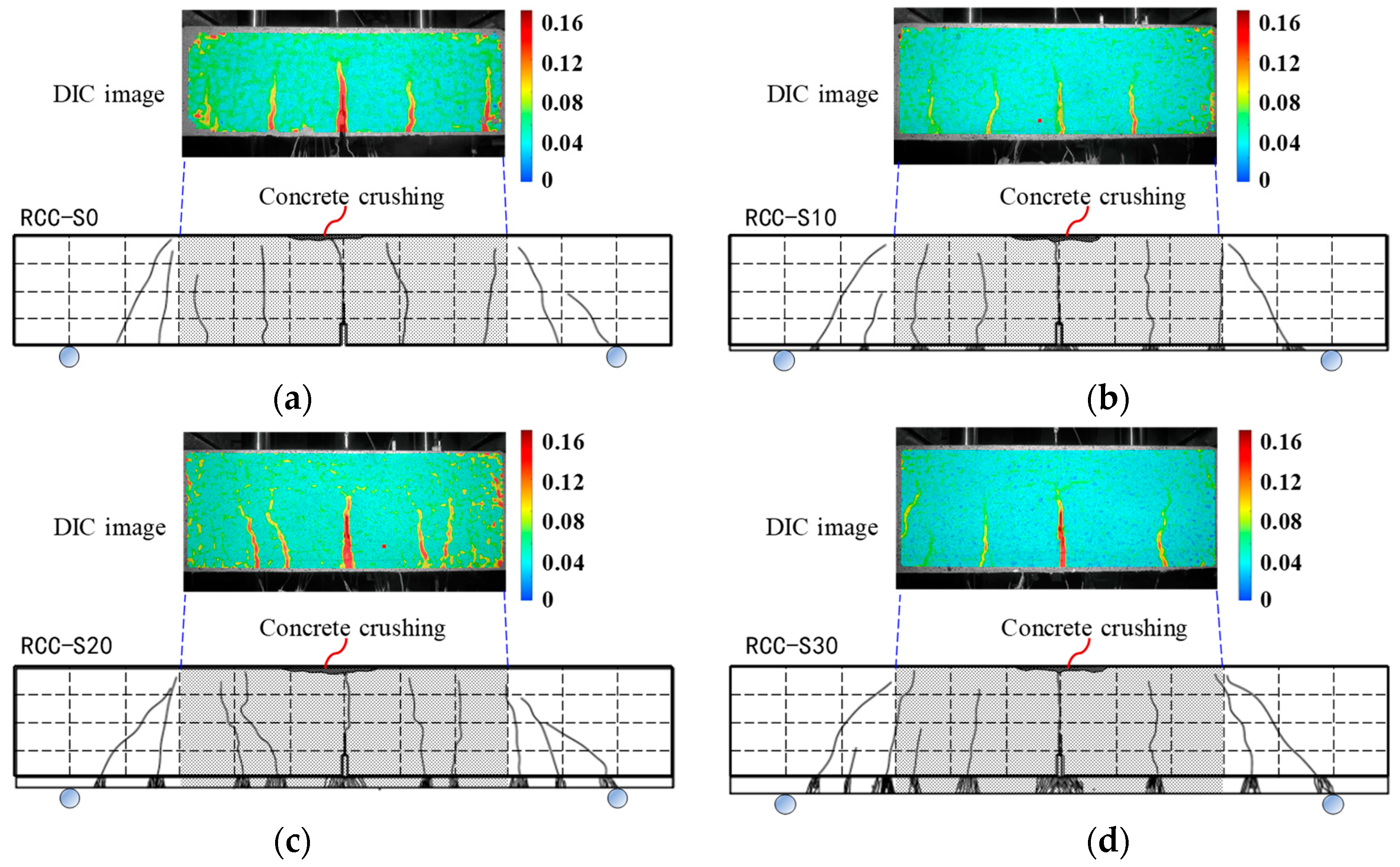 Buildings 15 00908 g007