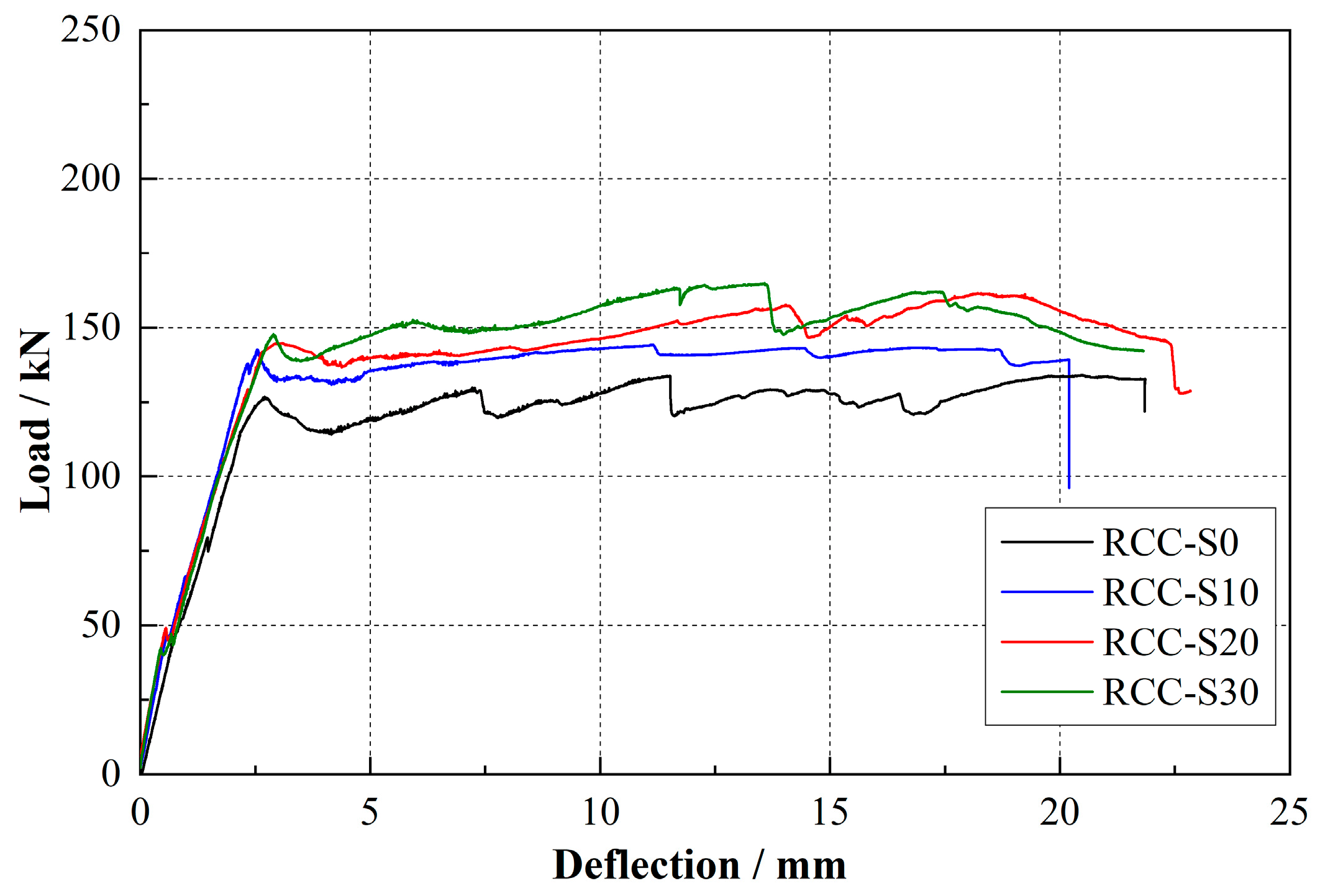 Buildings 15 00908 g009