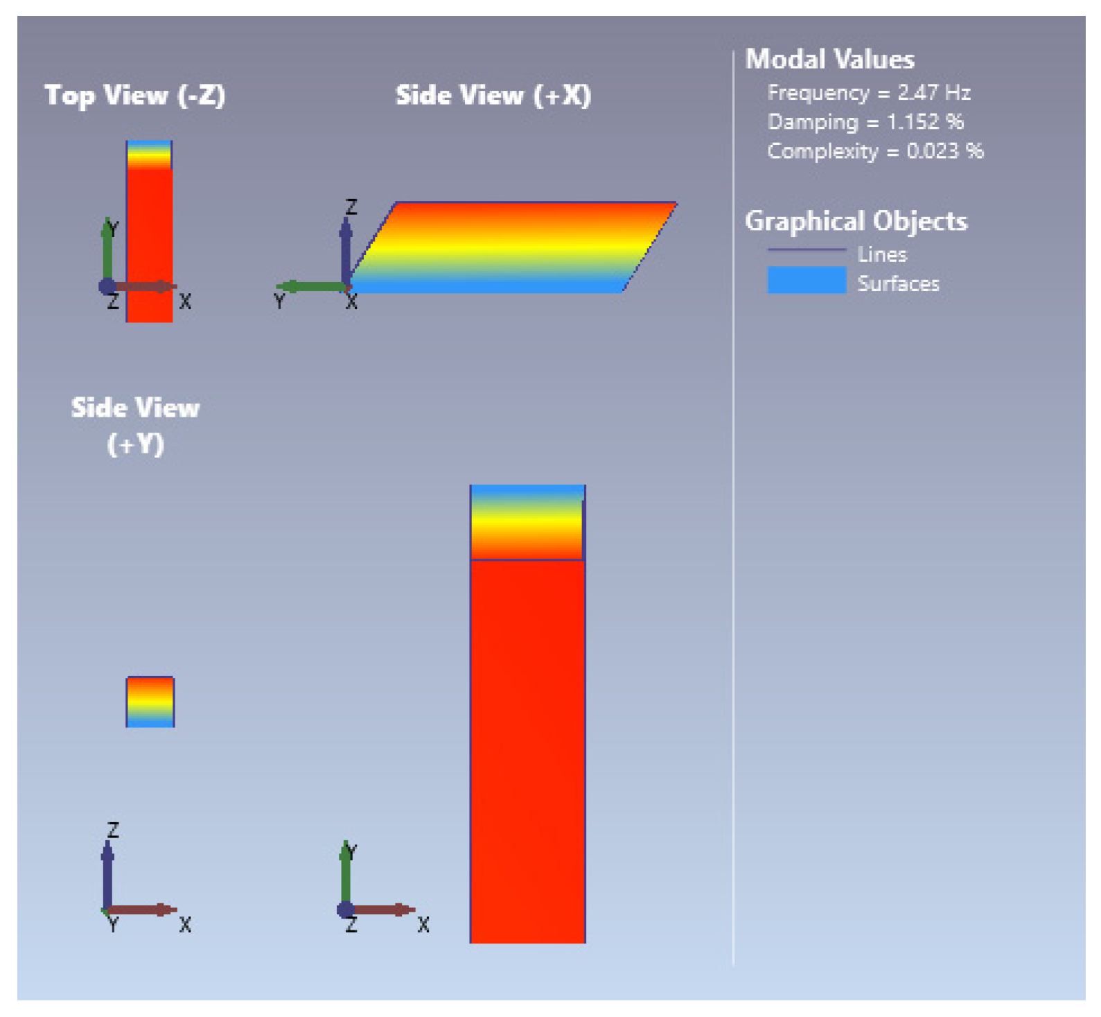 Buildings 15 00909 g009