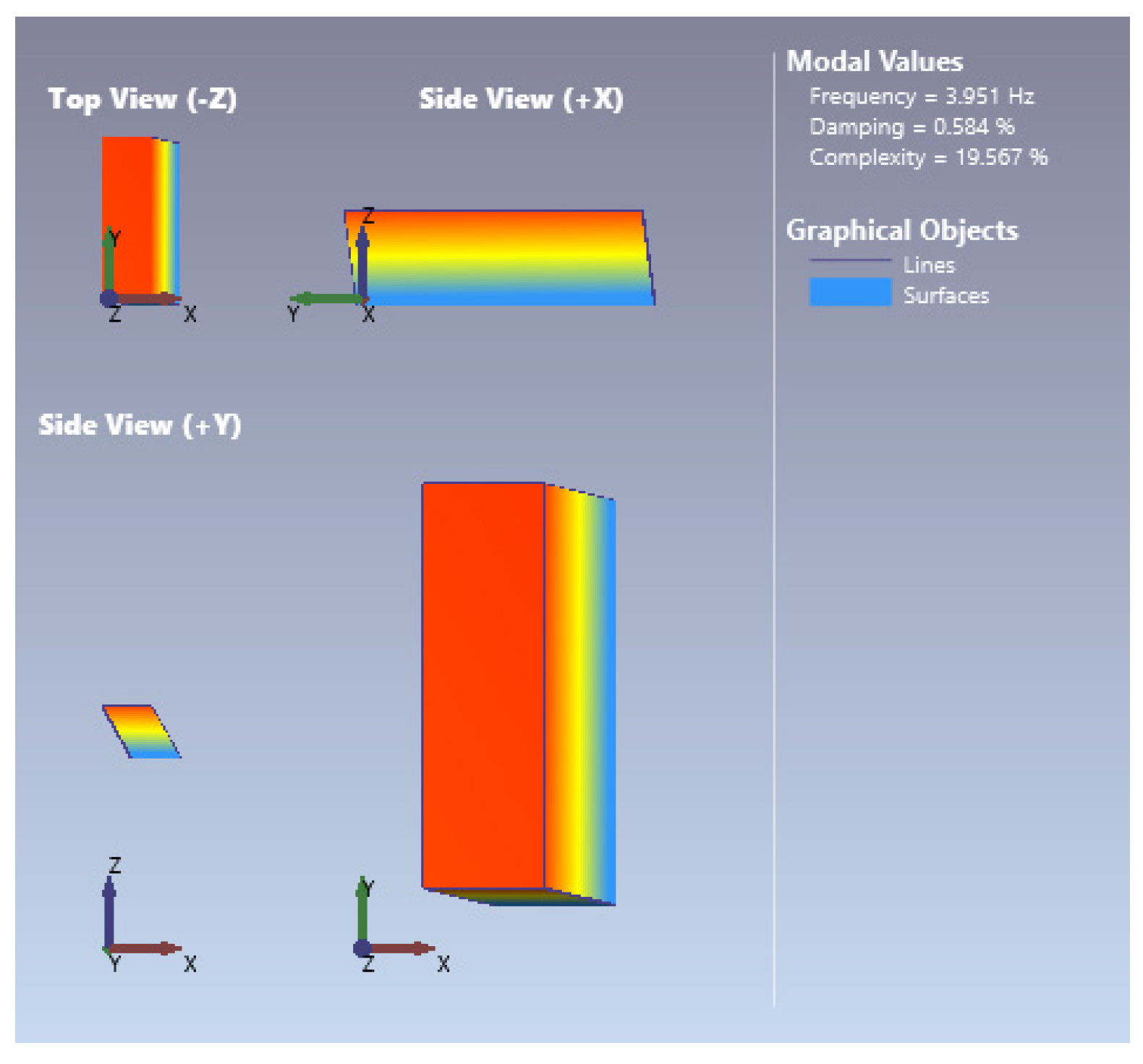 Buildings 15 00909 g010