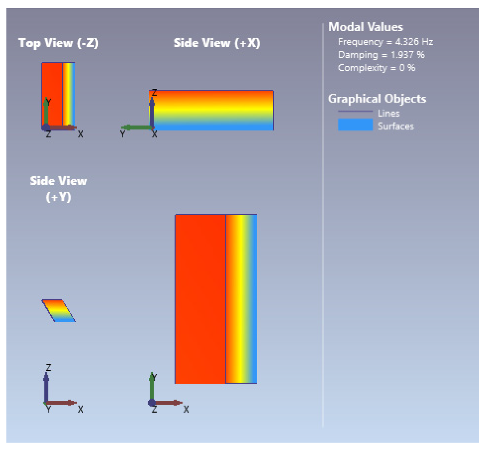 Buildings 15 00909 g011