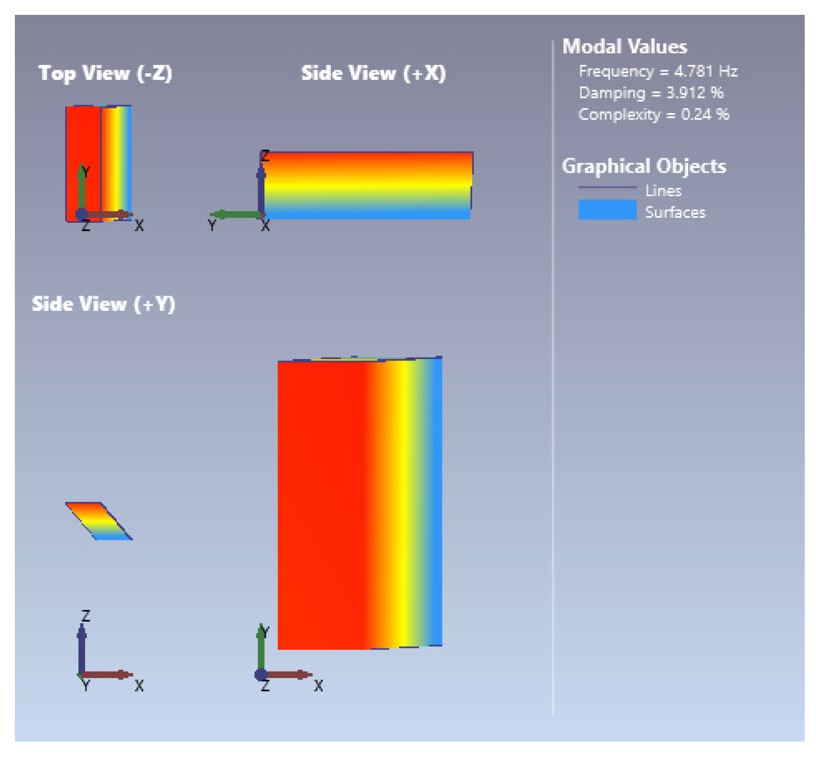 Buildings 15 00909 g012