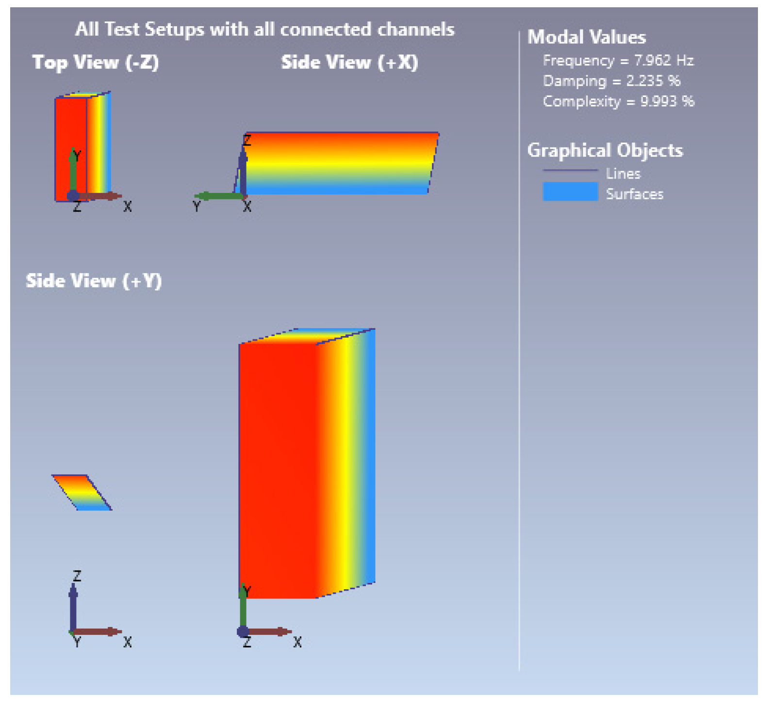 Buildings 15 00909 g020
