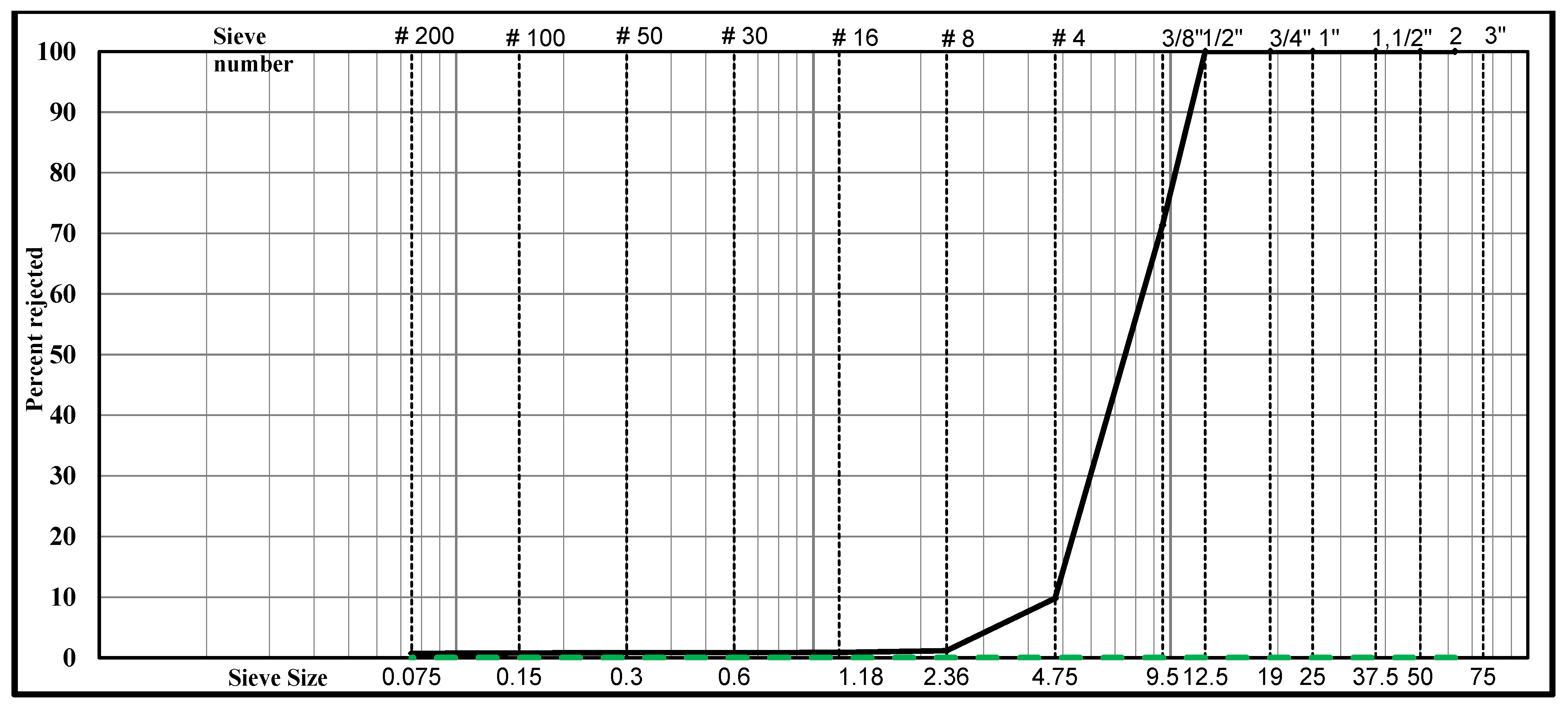 Buildings 15 00911 g002