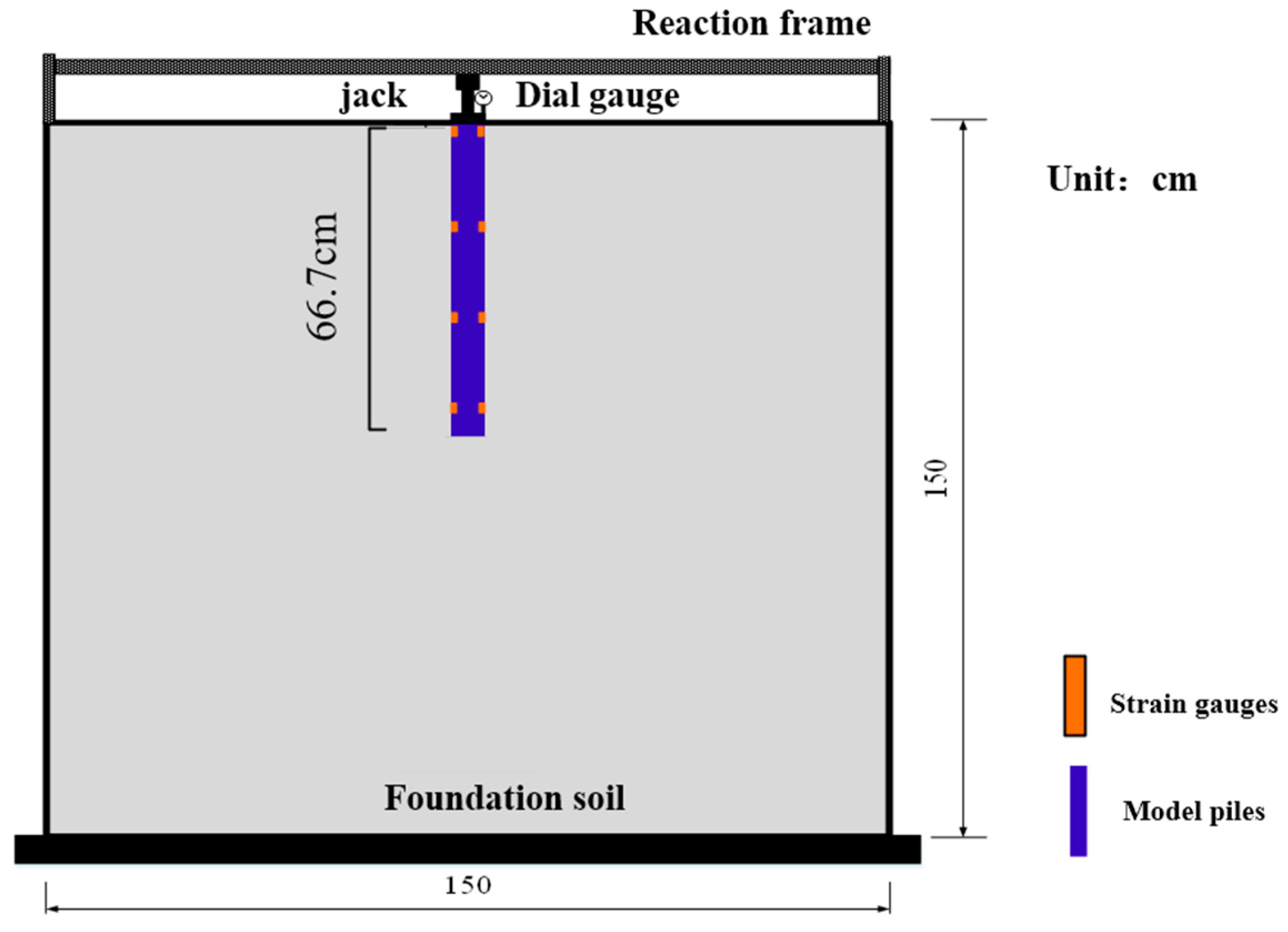 Buildings 15 00912 g006