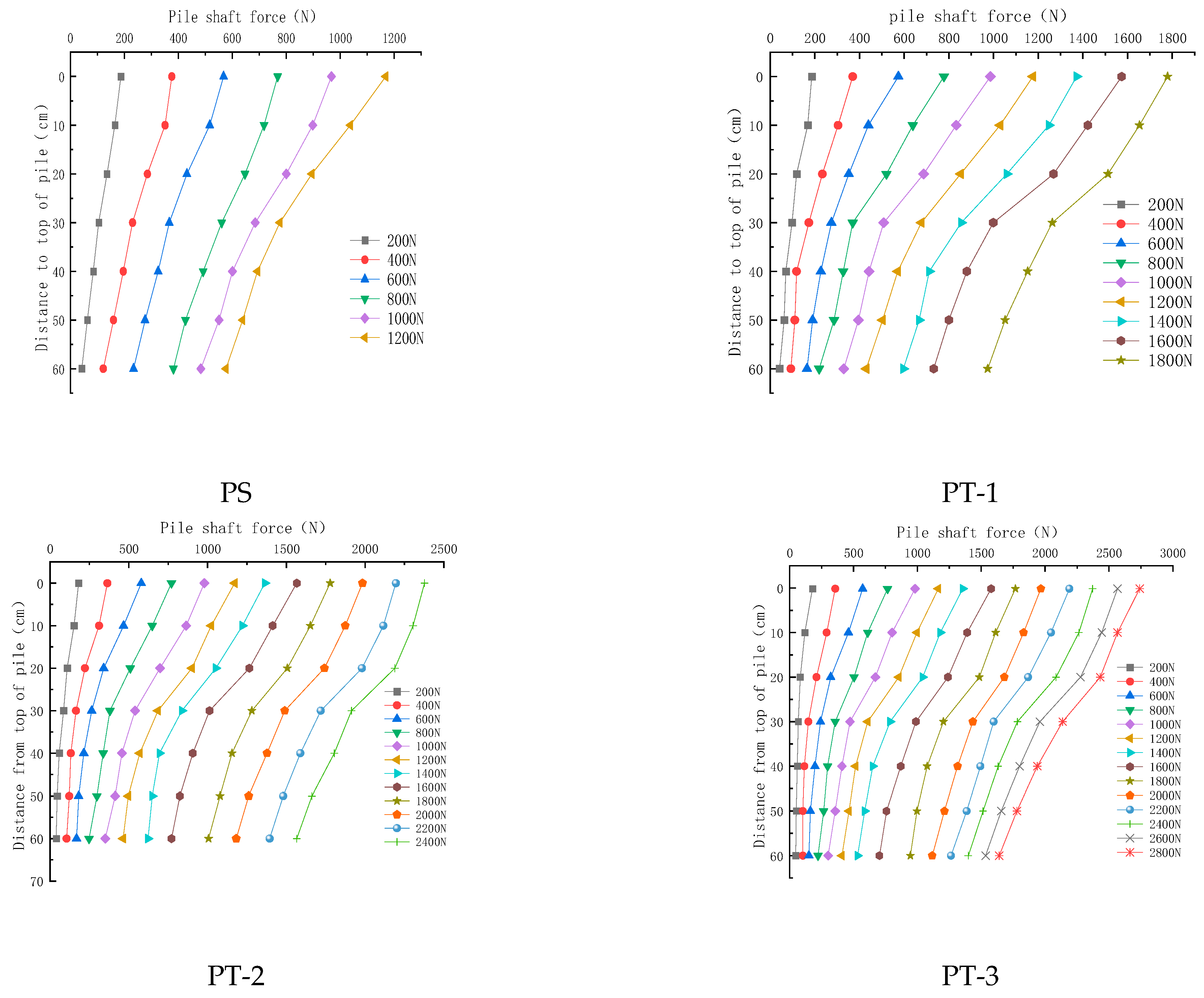 Buildings 15 00912 g013
