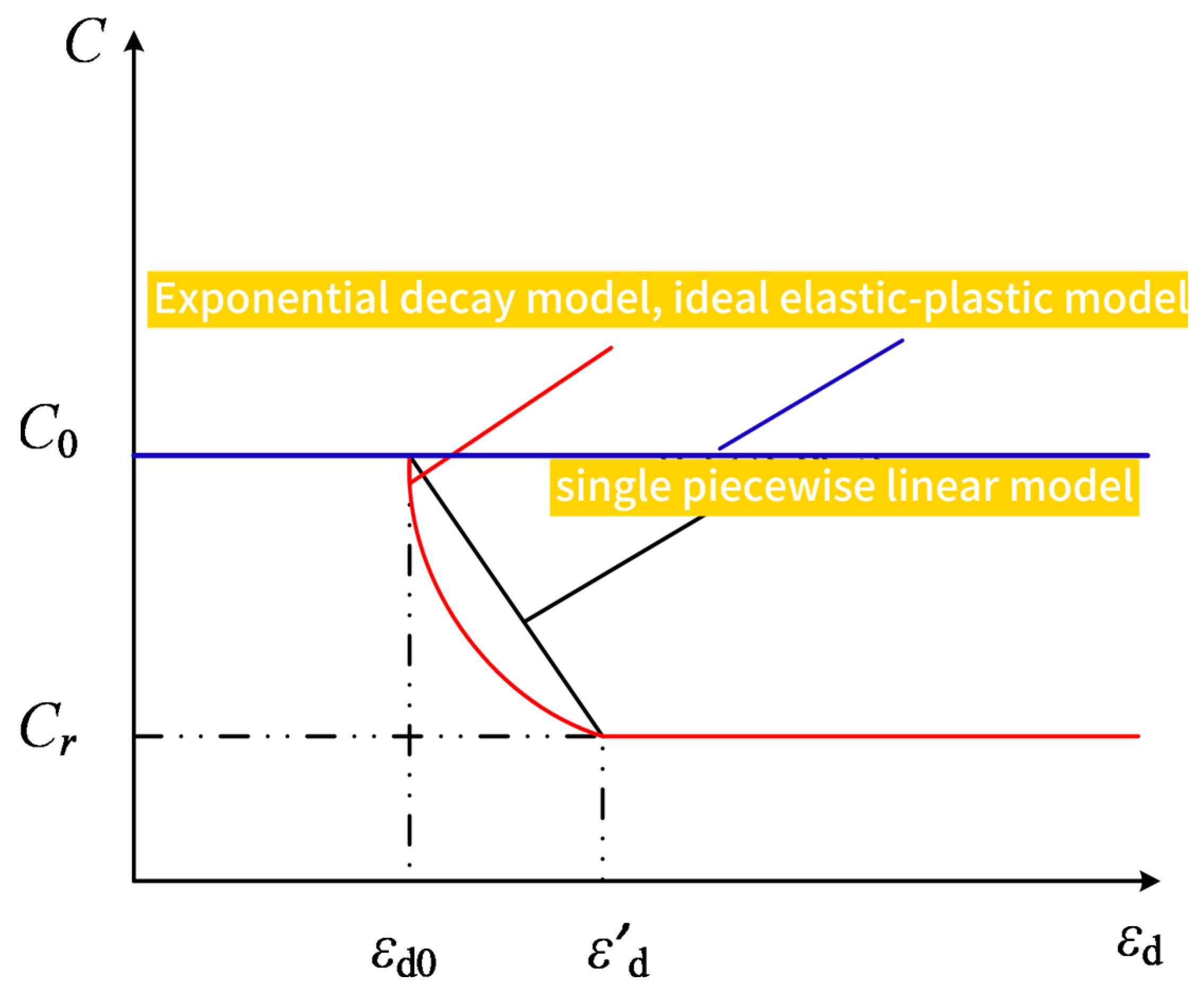 Buildings 15 00912 g015