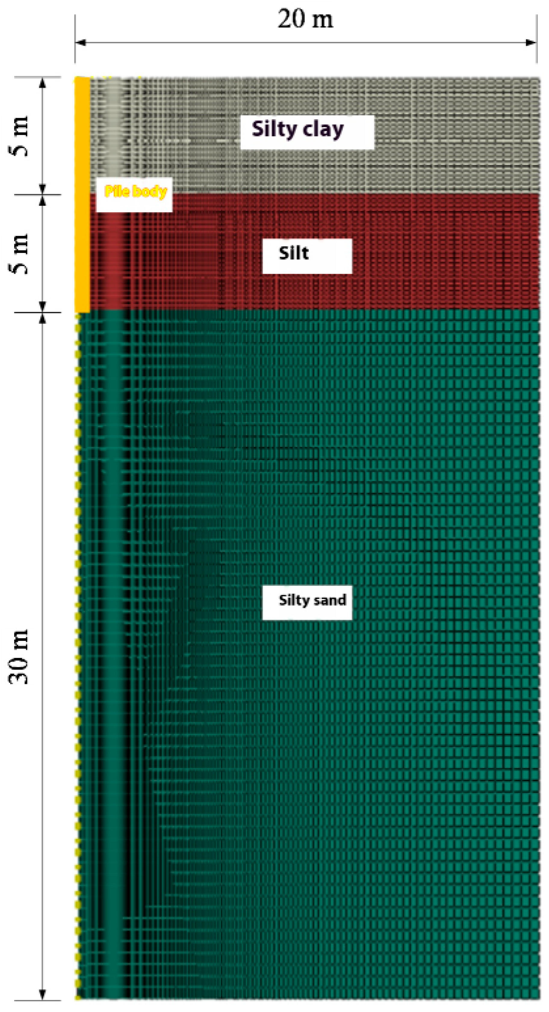 Buildings 15 00912 g017