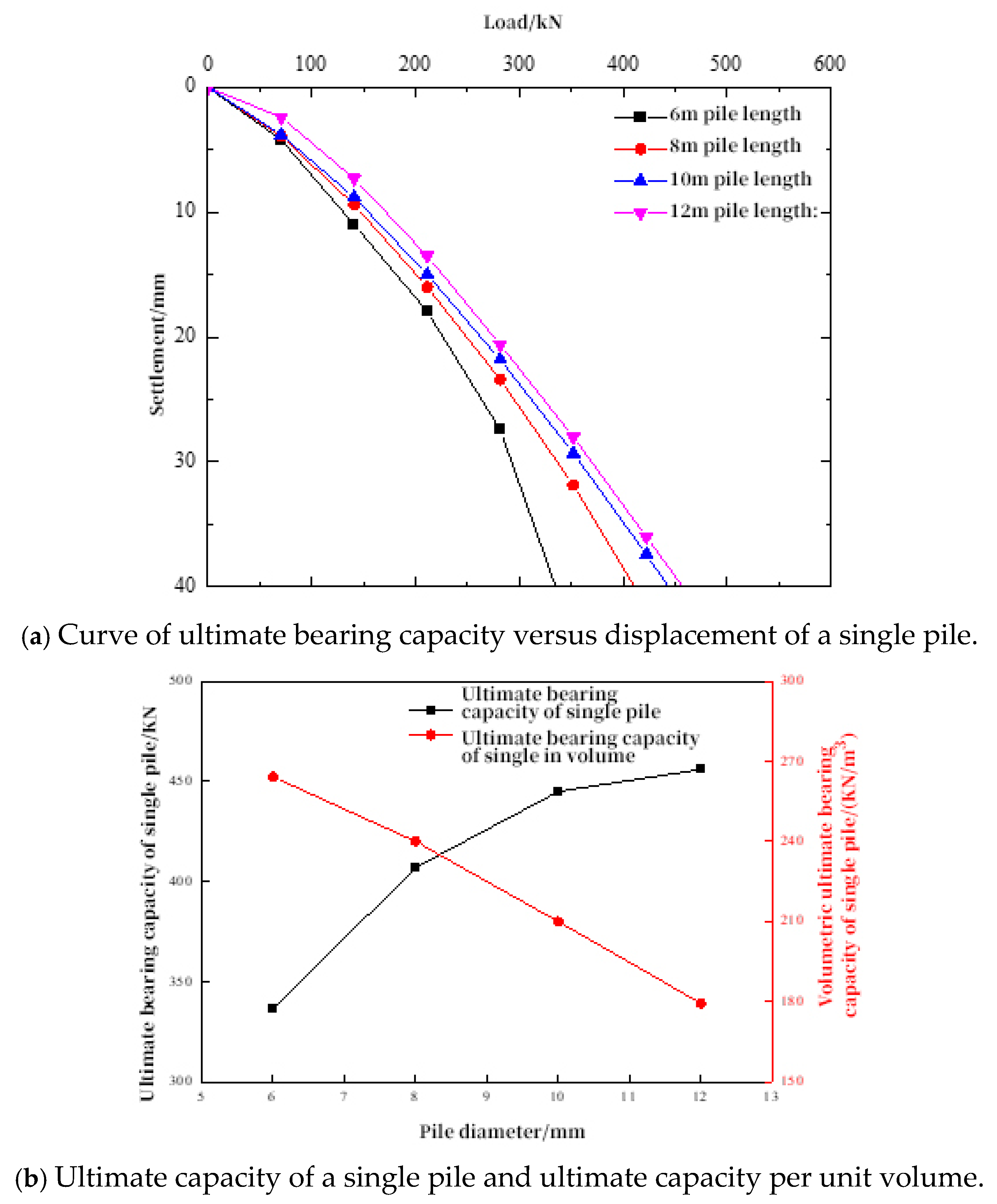 Buildings 15 00912 g020