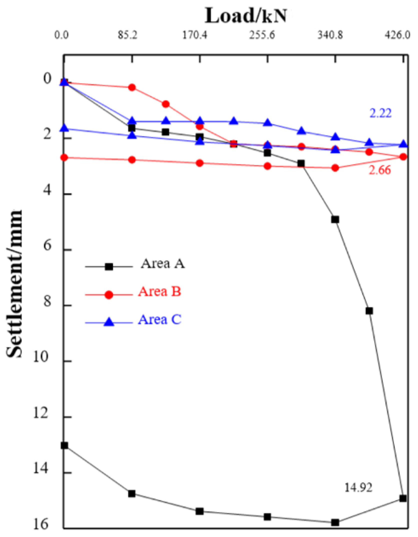 Buildings 15 00912 g021