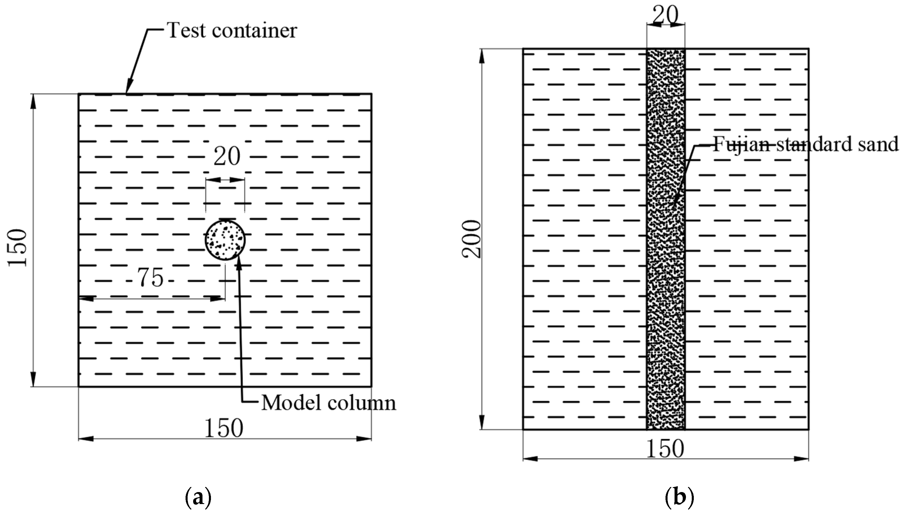 Buildings 15 00913 g001