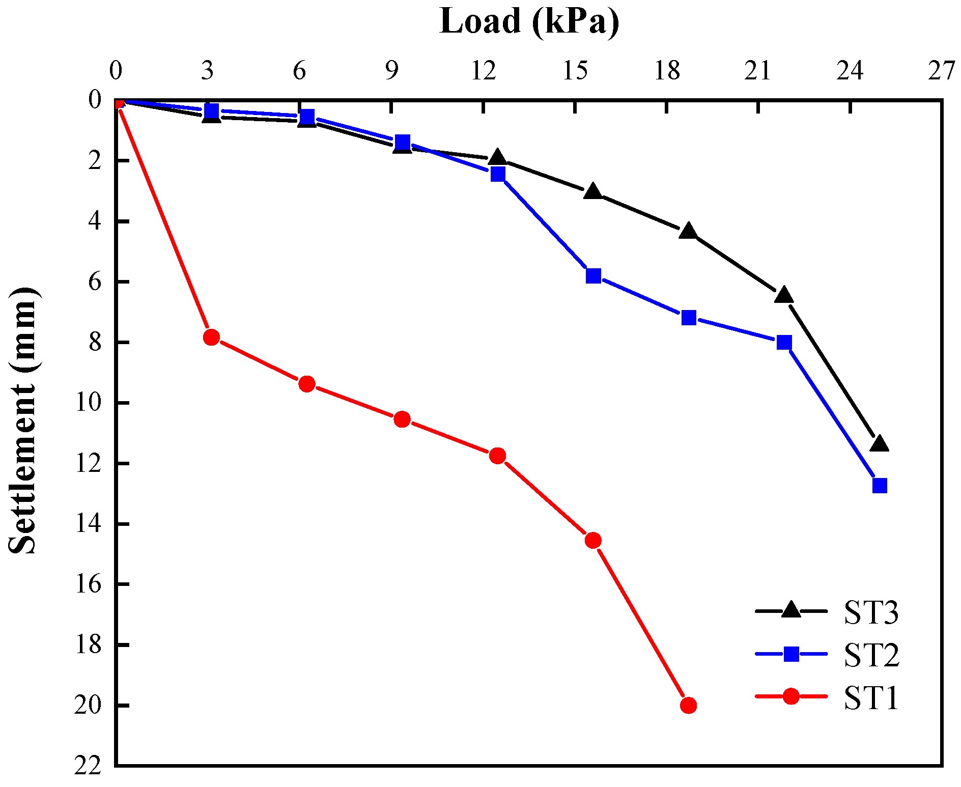 Buildings 15 00913 g003