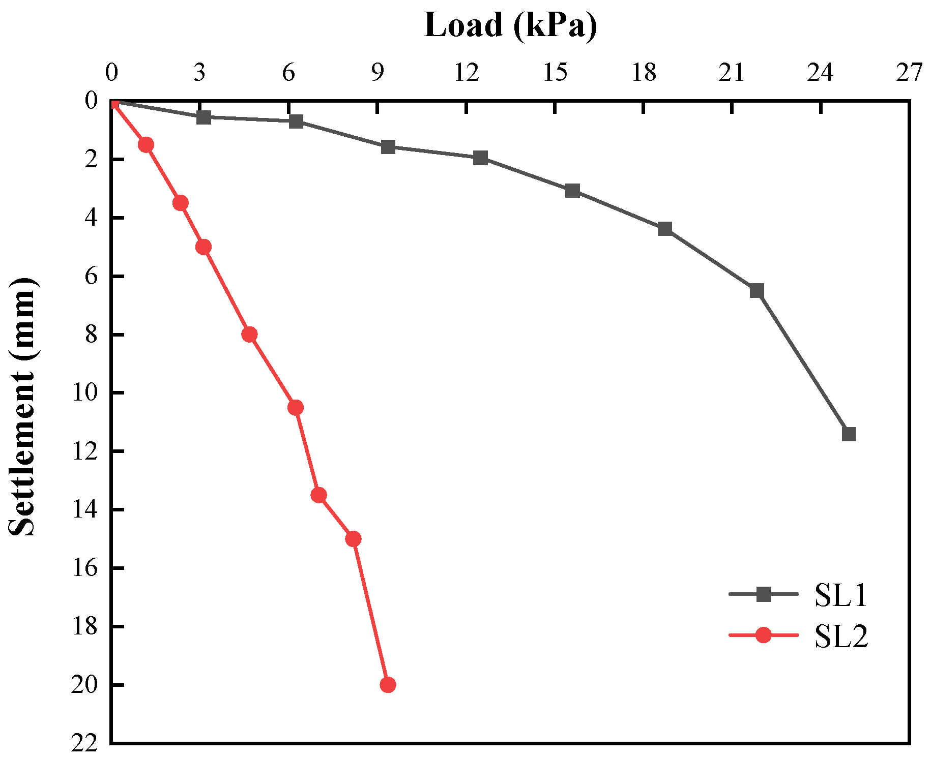 Buildings 15 00913 g004