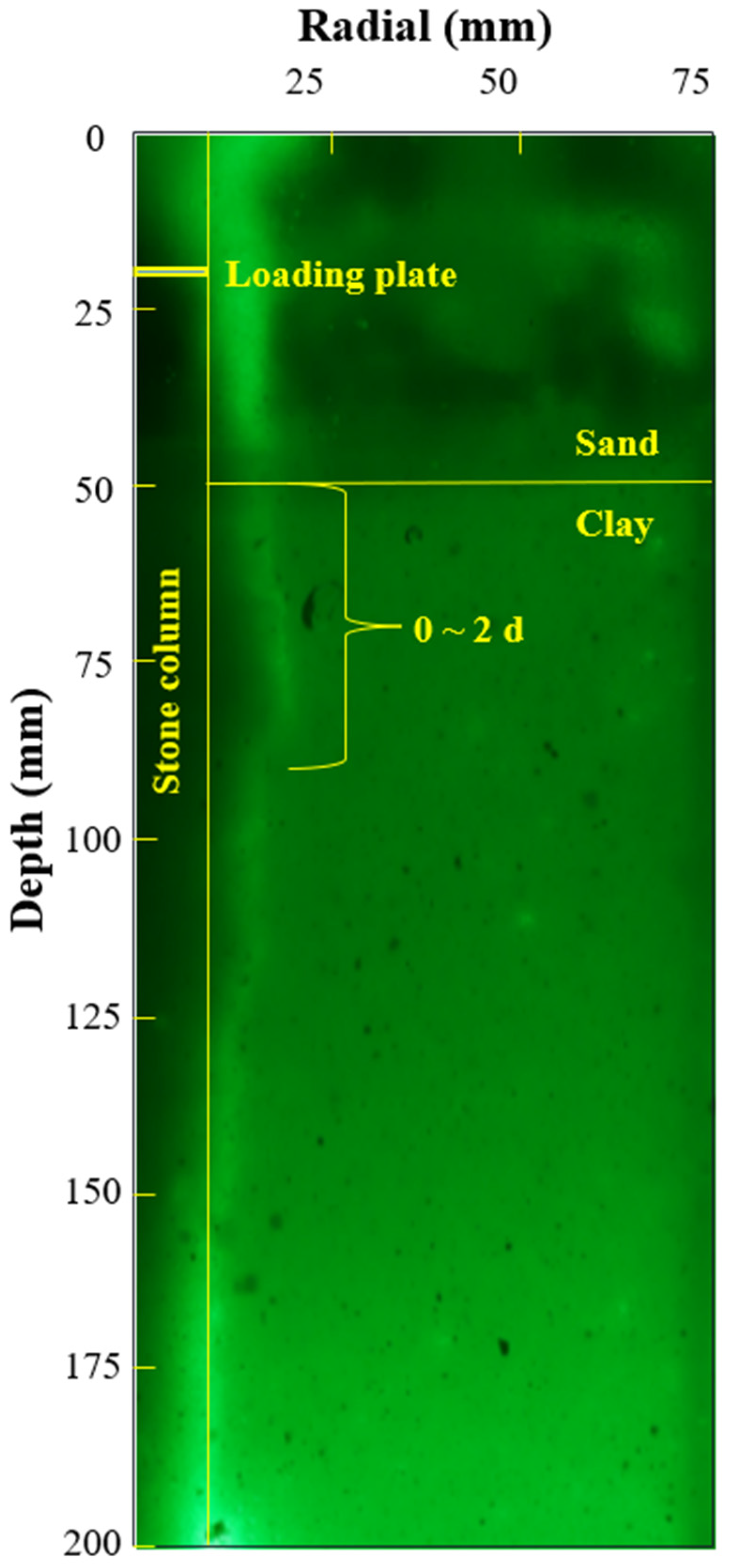 Buildings 15 00913 g006