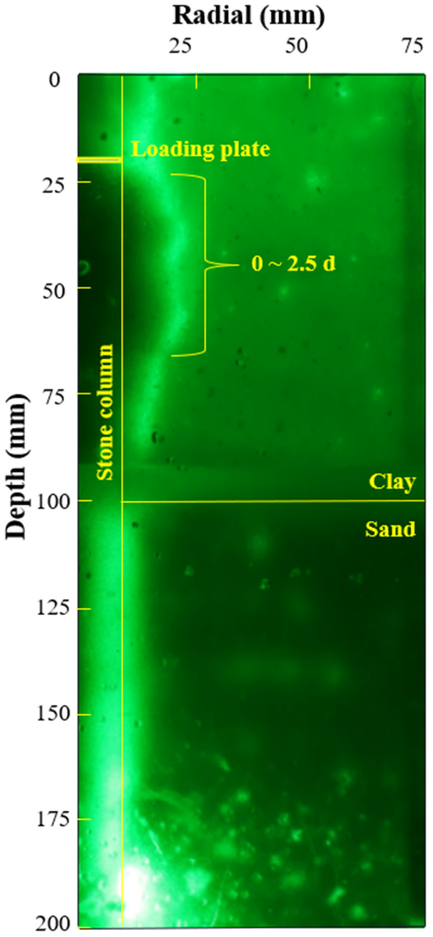 Buildings 15 00913 g007