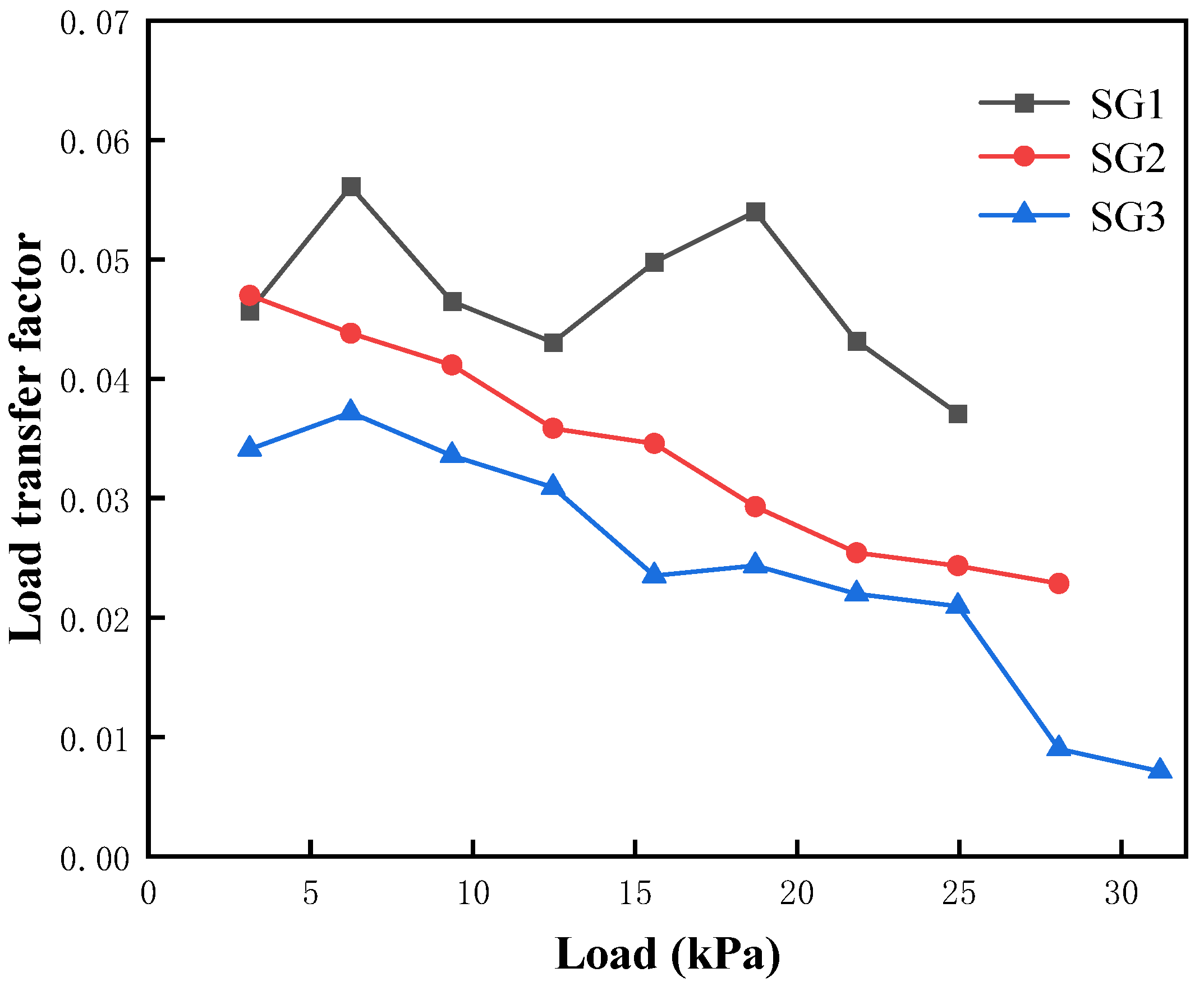 Buildings 15 00913 g013