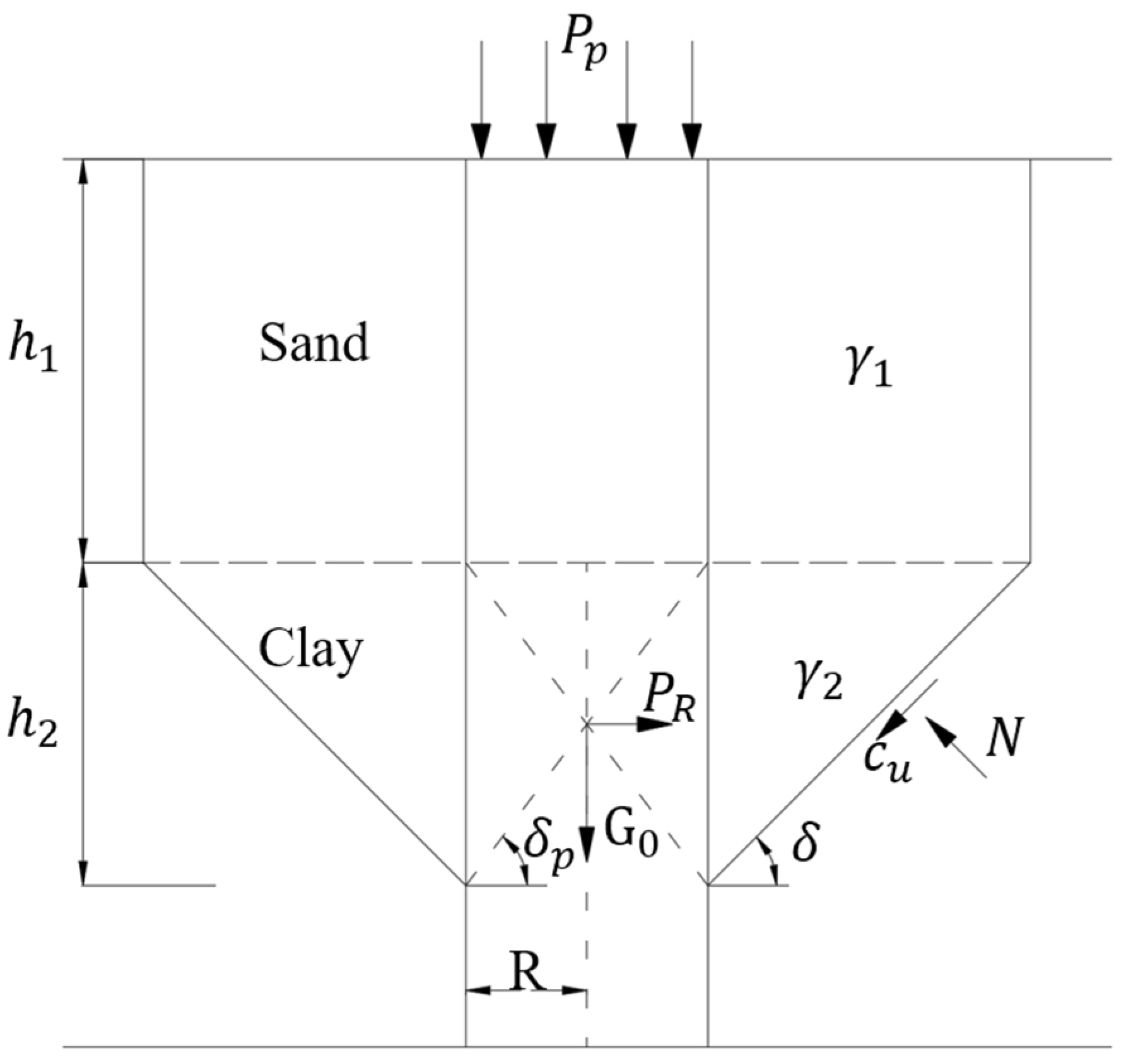 Buildings 15 00913 g014