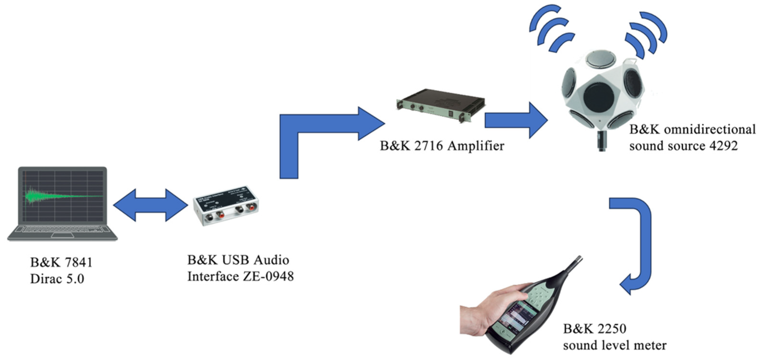 Buildings 15 00915 g005