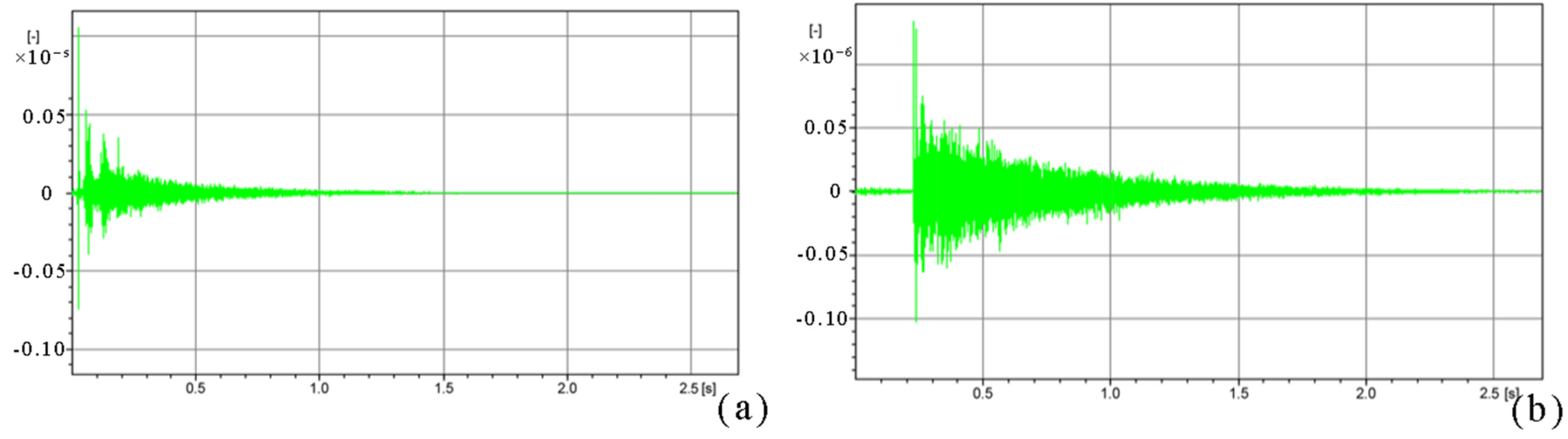 Buildings 15 00915 g006