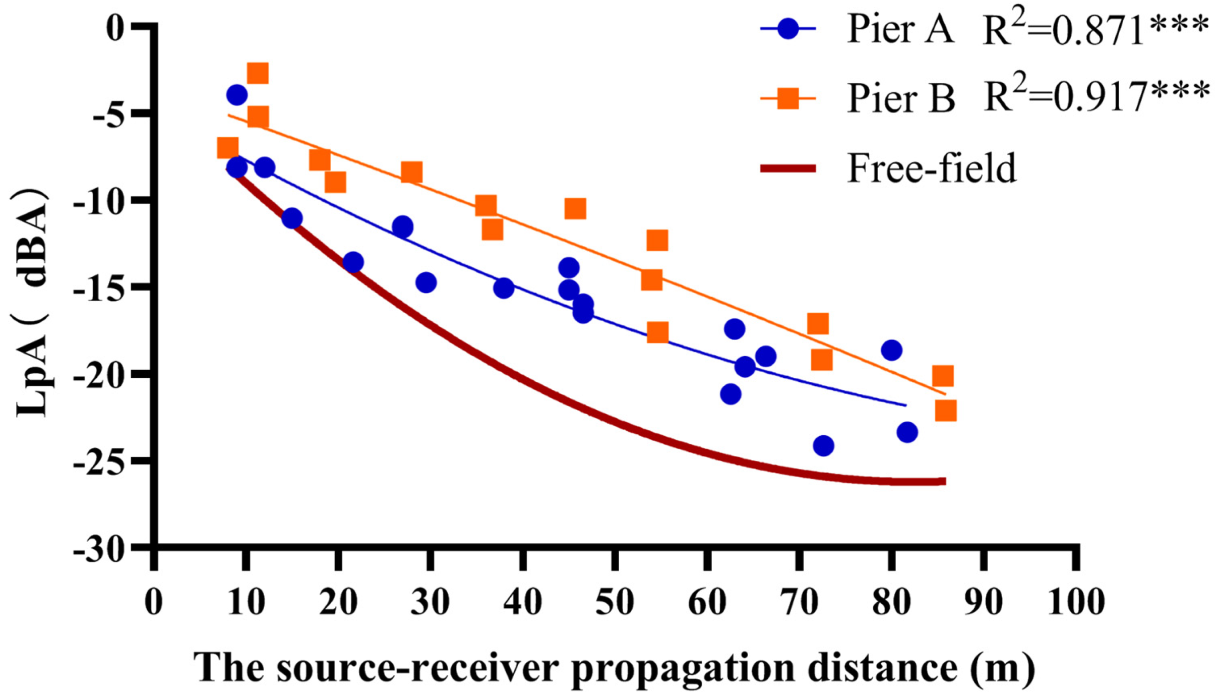 Buildings 15 00915 g009