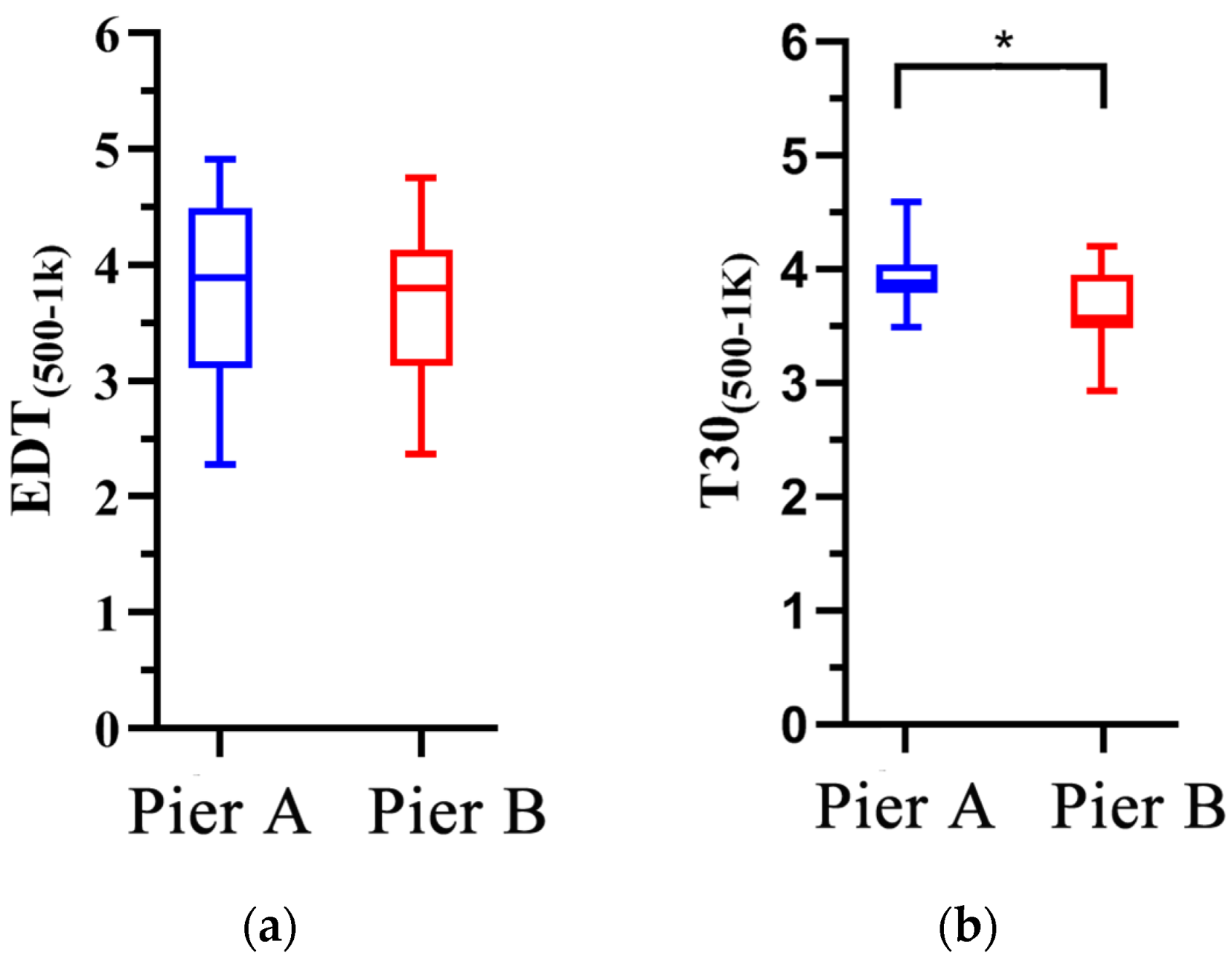 Buildings 15 00915 g011