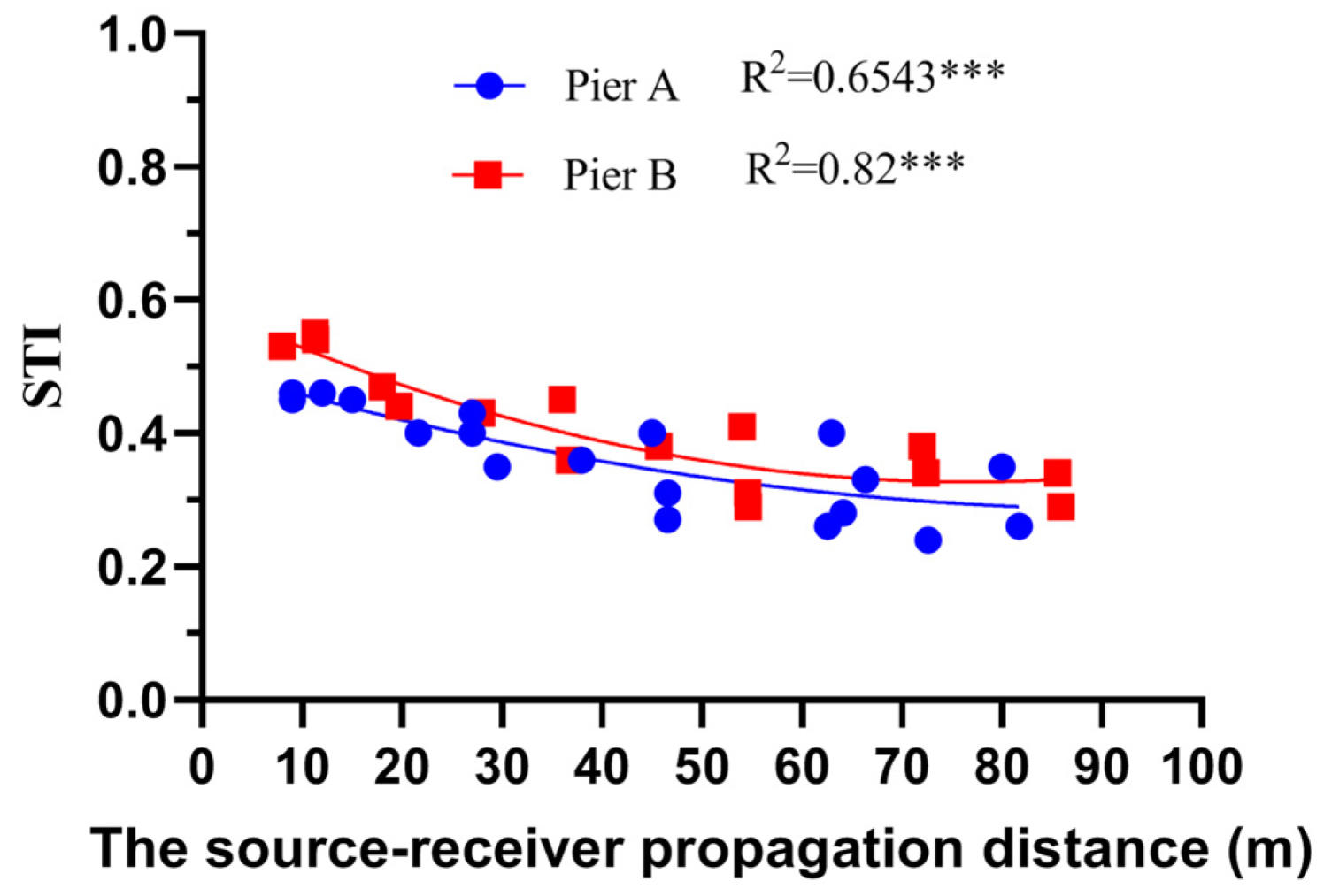 Buildings 15 00915 g014