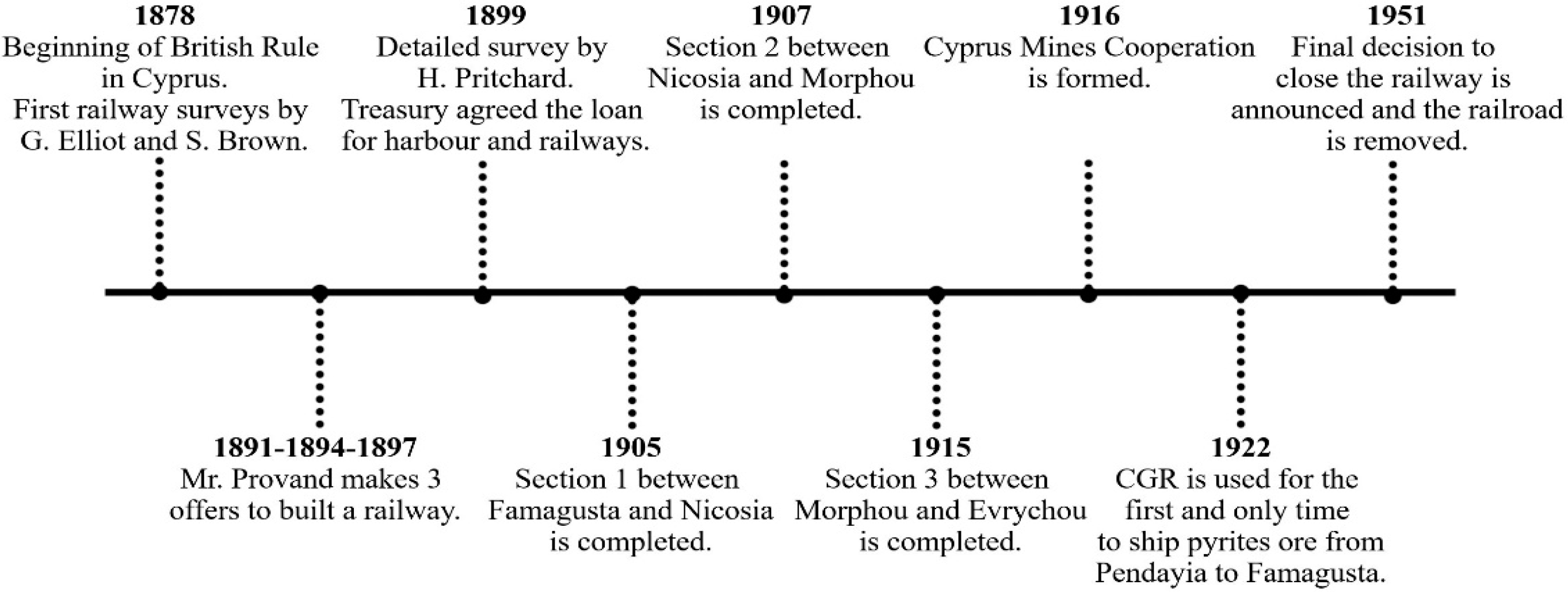 Buildings 15 00916 g002