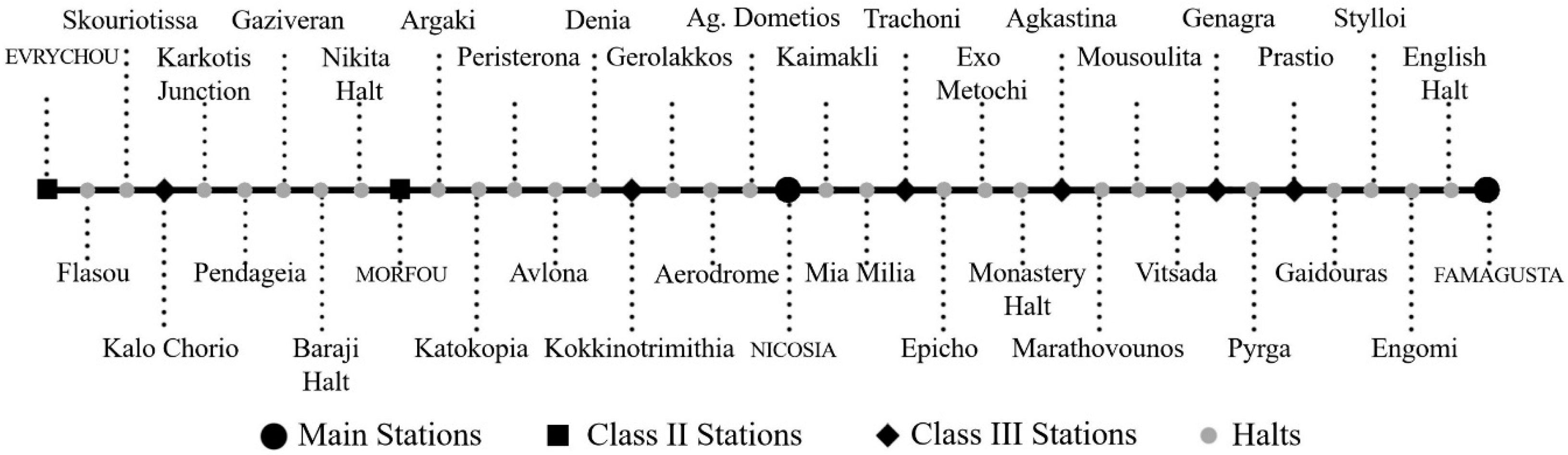 Buildings 15 00916 g004