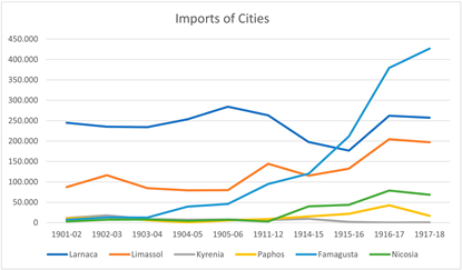 Buildings 15 00916 i010