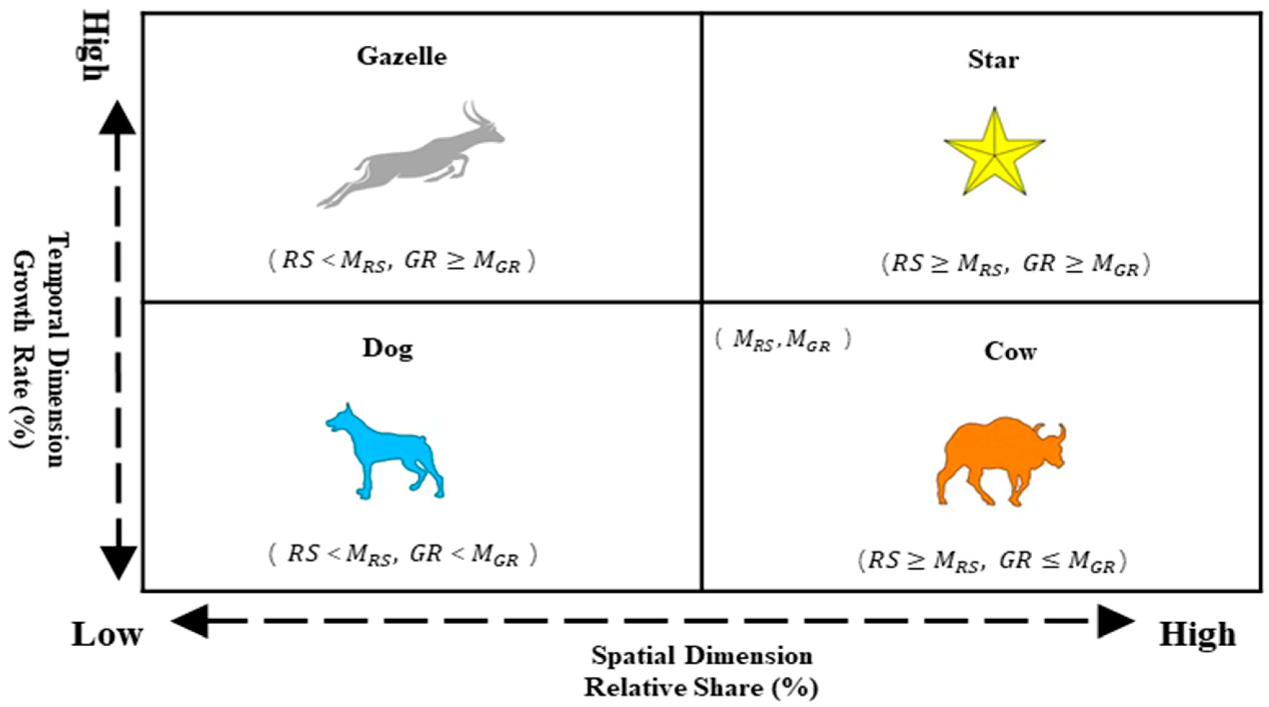 Buildings 15 00917 g001