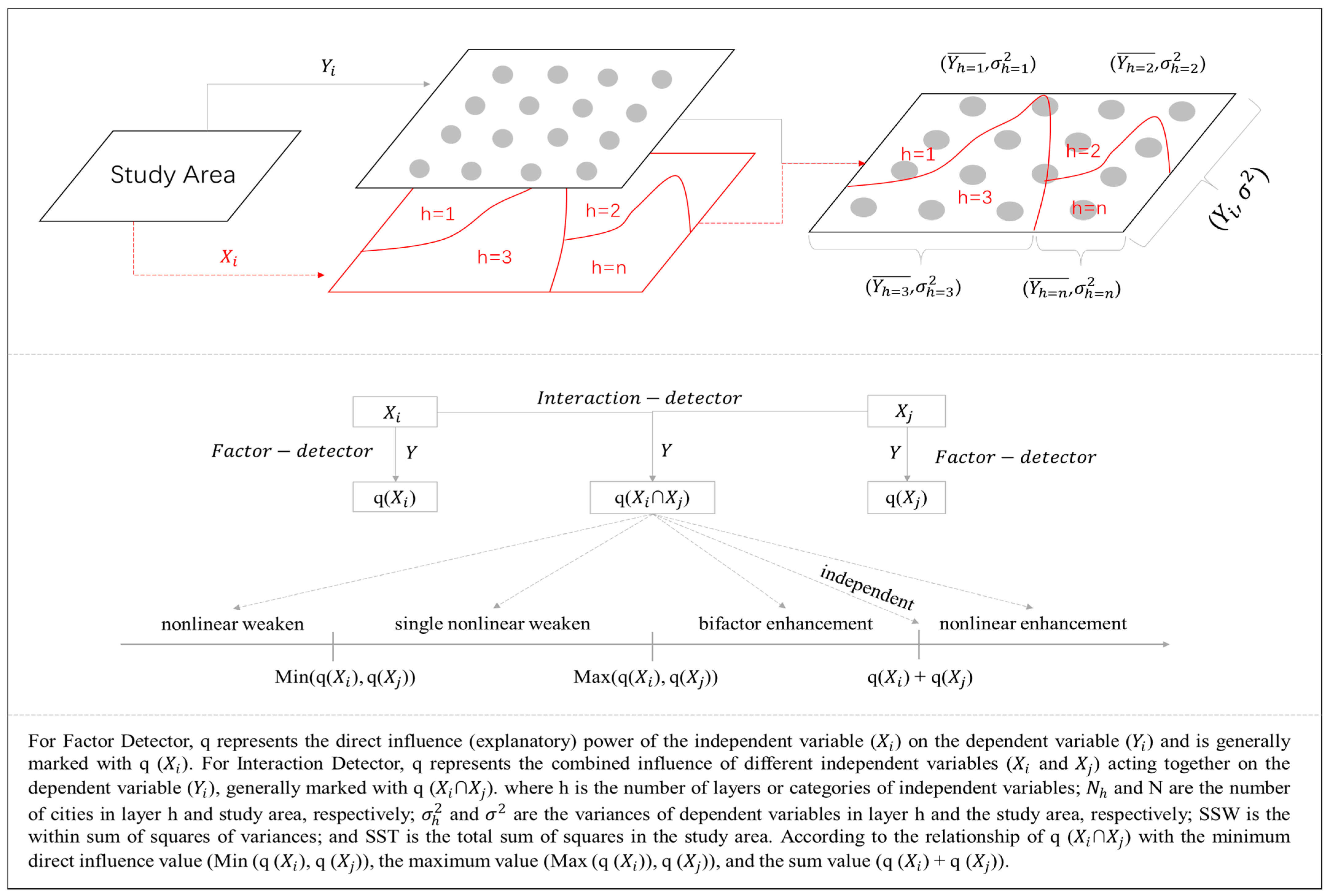 Buildings 15 00917 g002