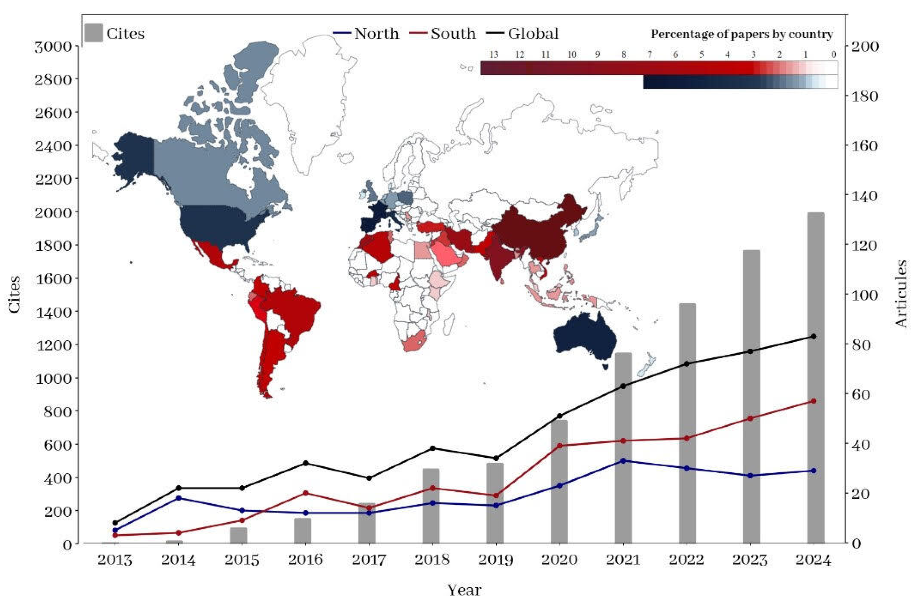 Buildings 15 00918 g002