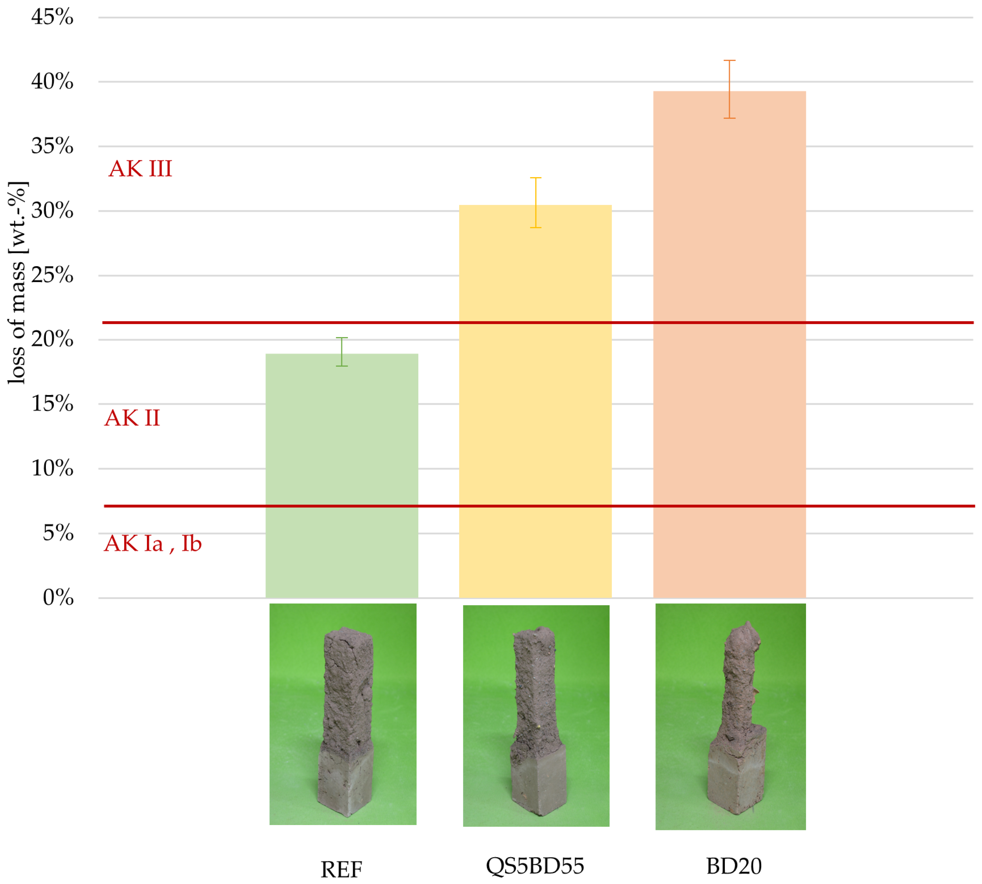 Buildings 15 00919 g012