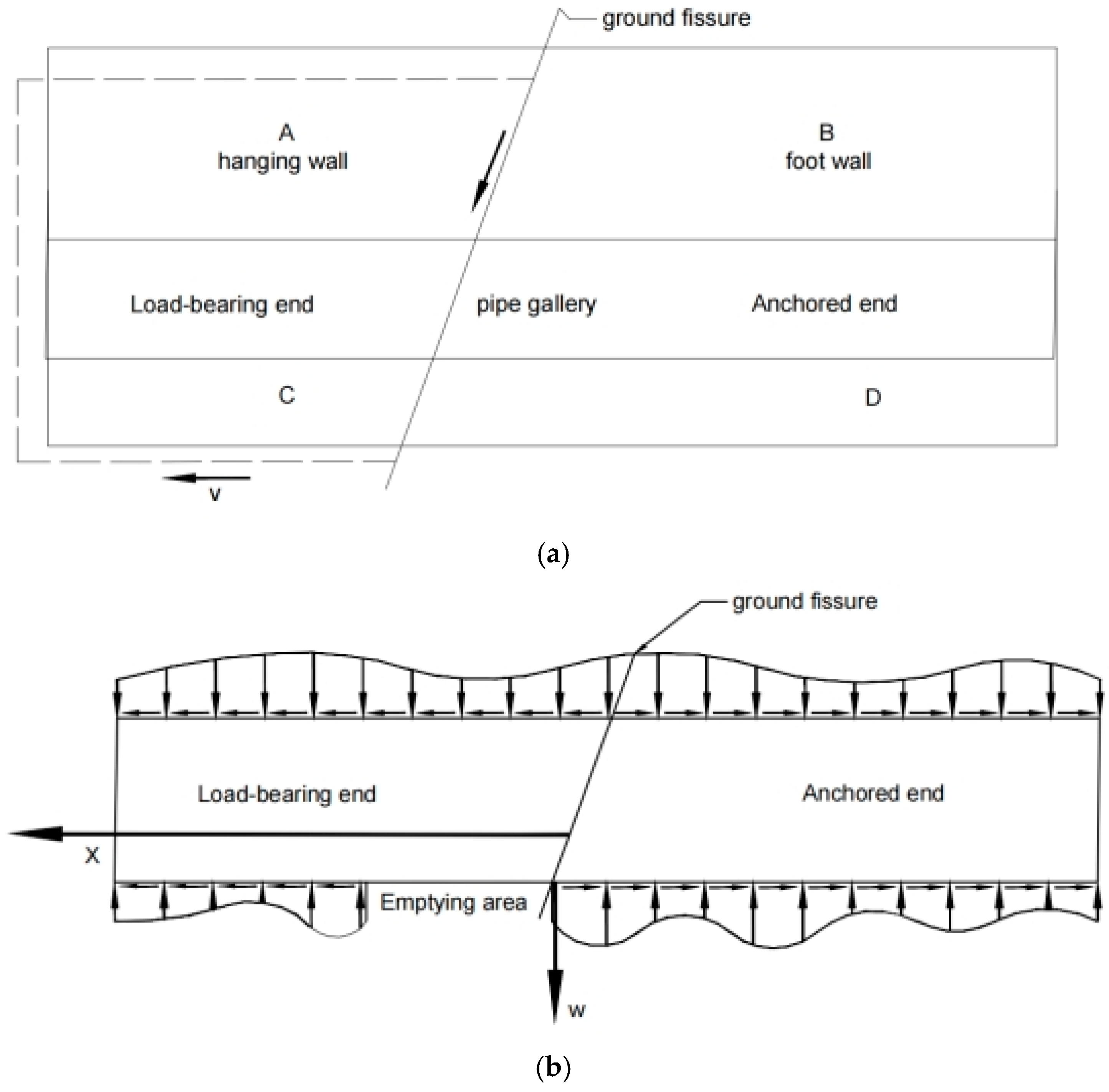 Buildings 15 00920 g001
