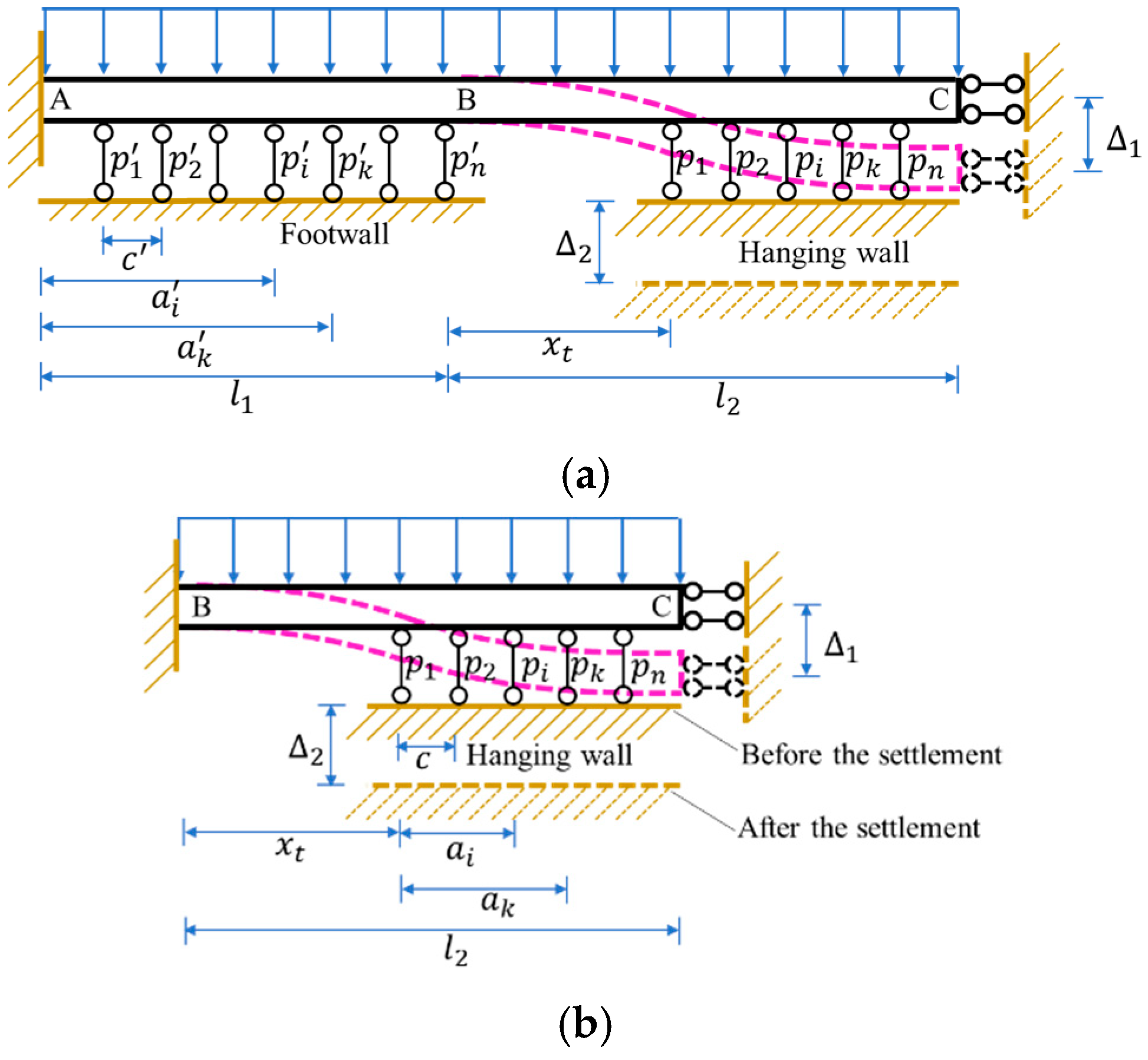 Buildings 15 00920 g005