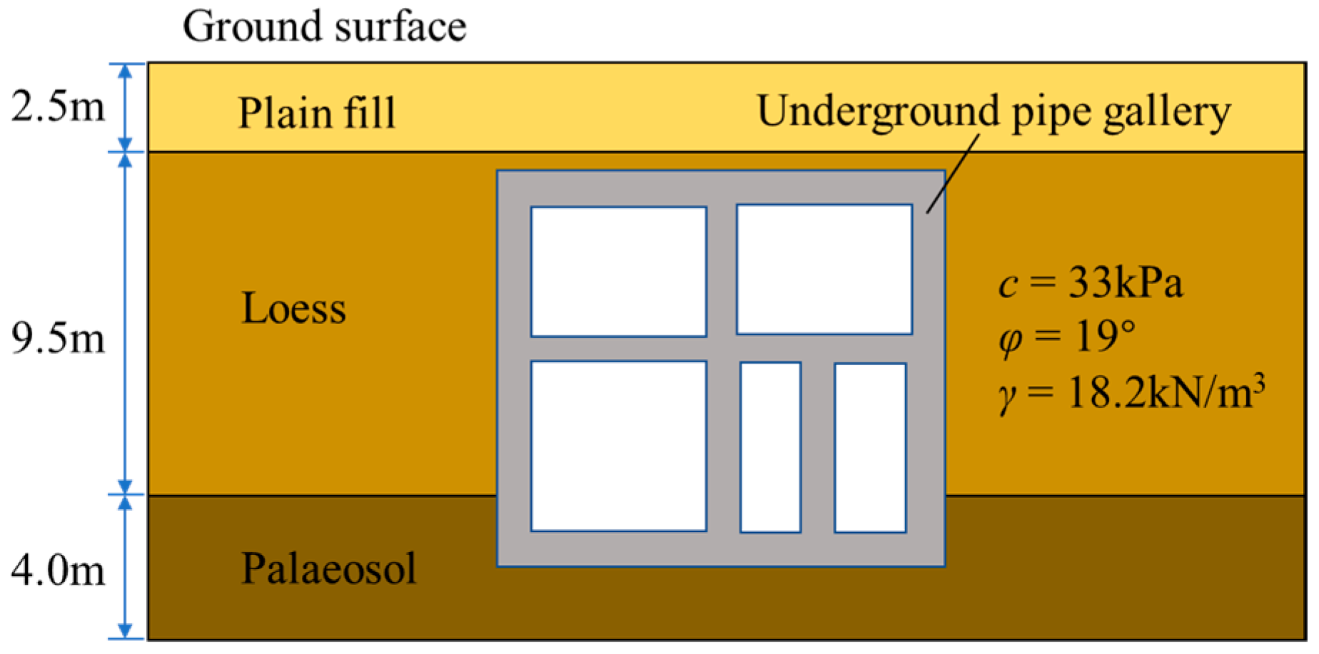 Buildings 15 00920 g008