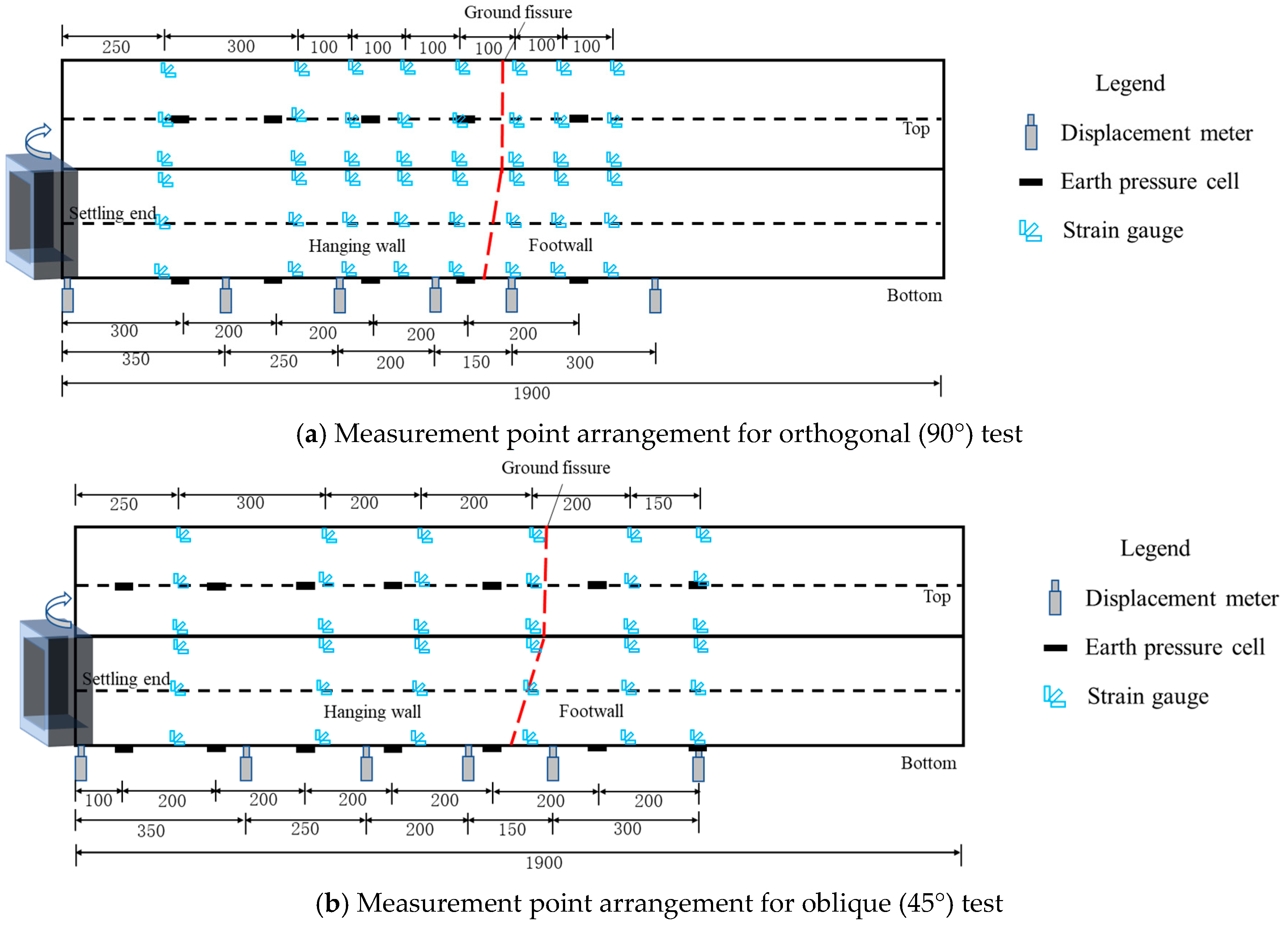 Buildings 15 00920 g010