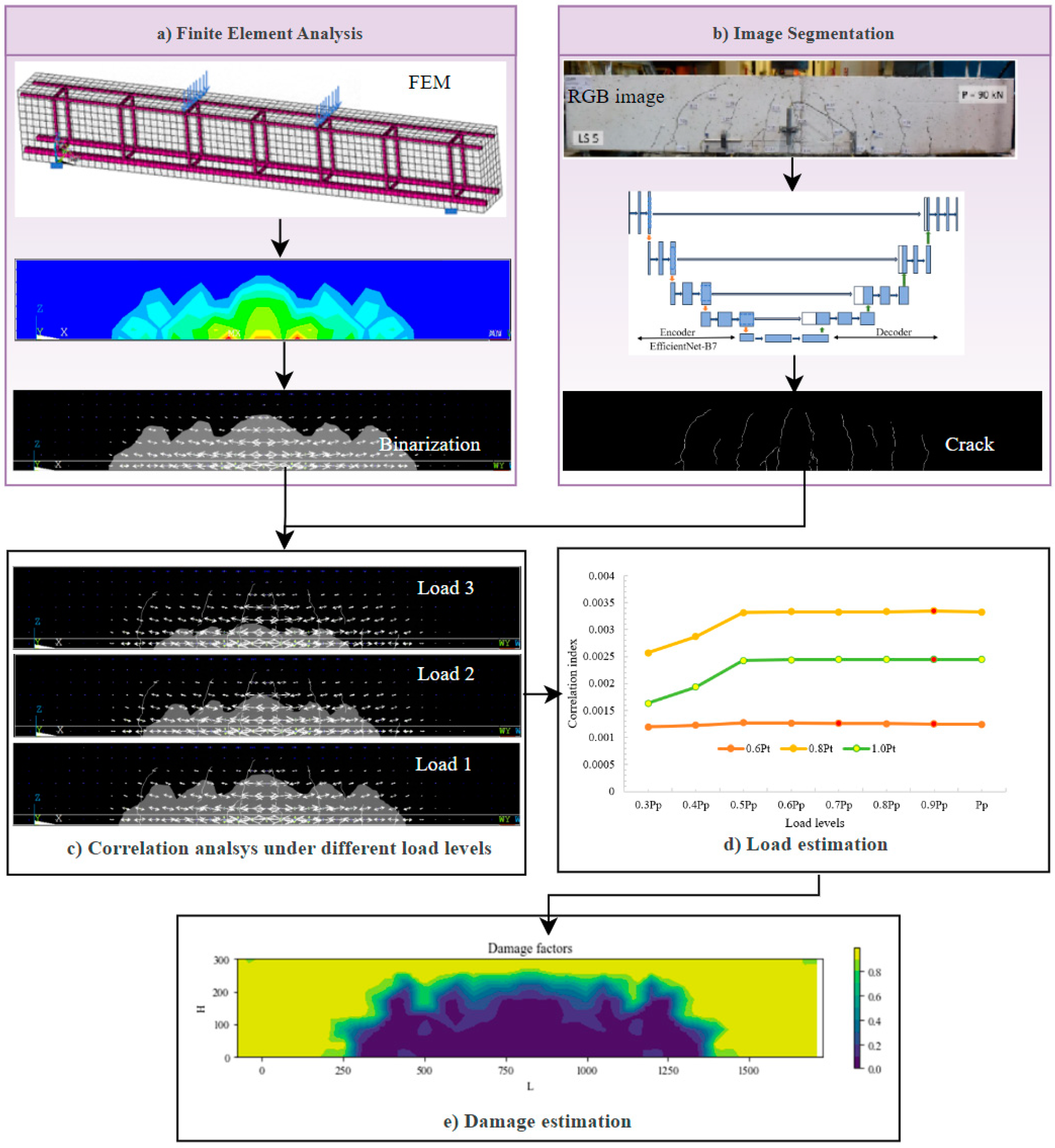 Buildings 15 00922 g001