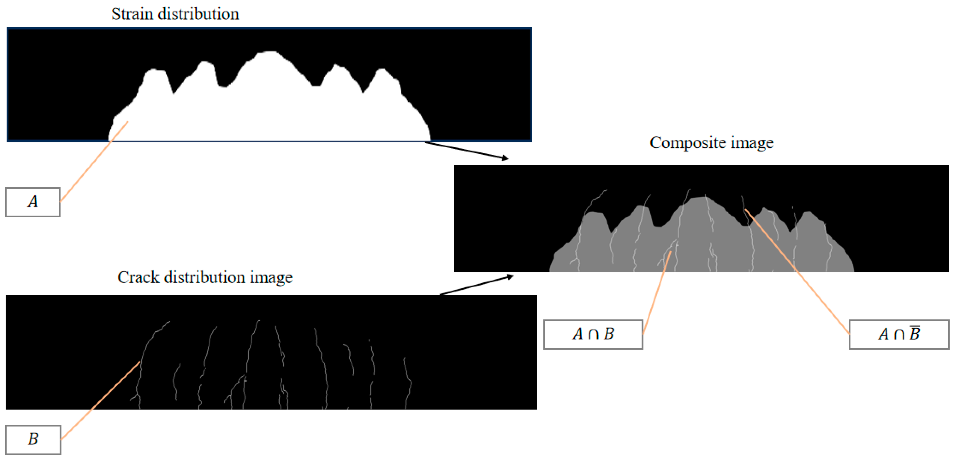Buildings 15 00922 g005