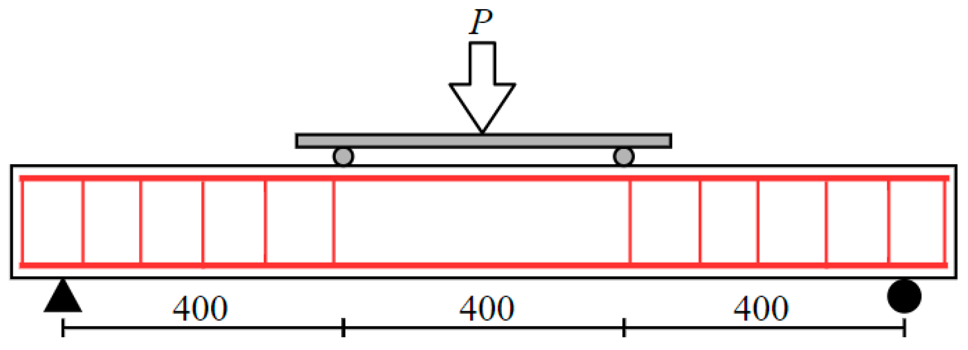 Buildings 15 00922 g007