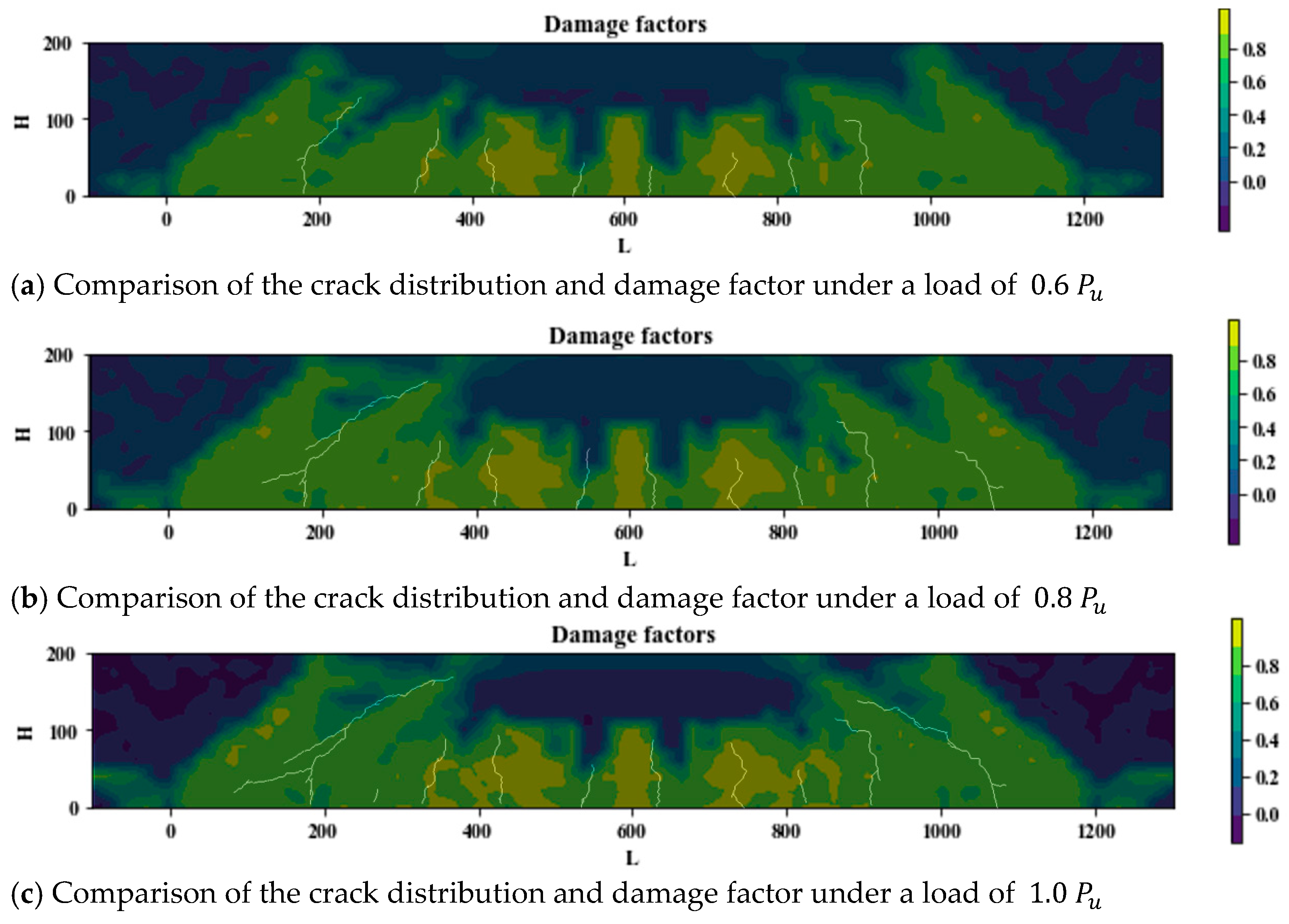 Buildings 15 00922 g013