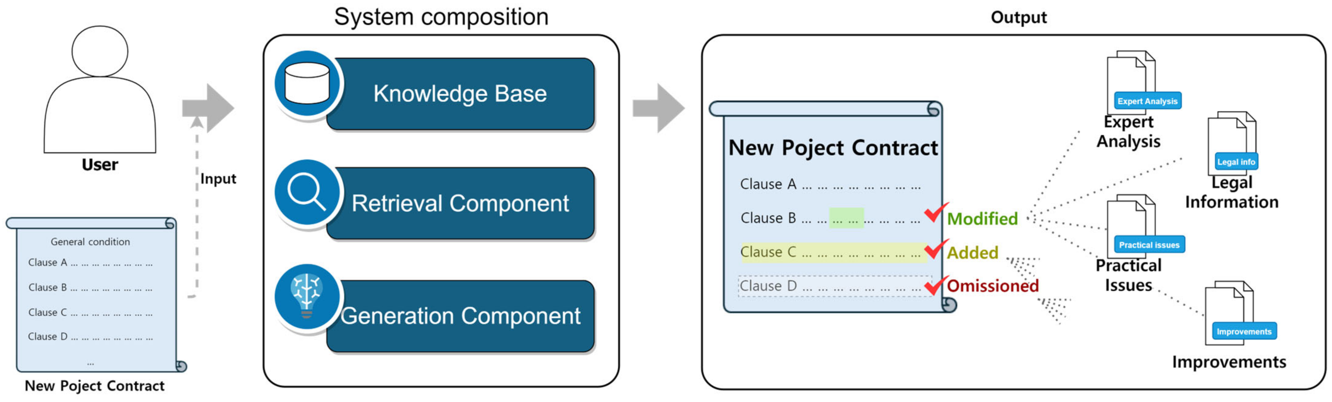 Buildings 15 00923 g002