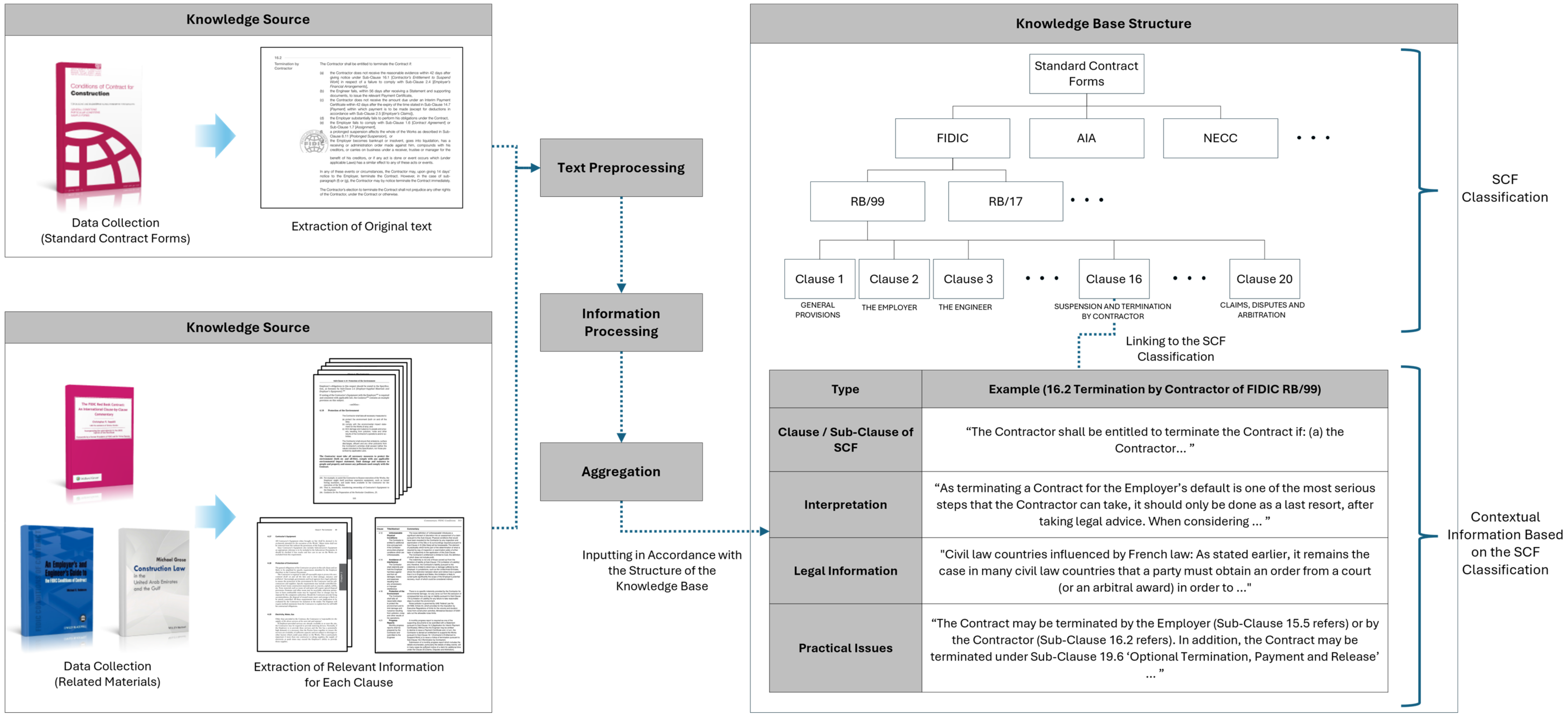 Buildings 15 00923 g003